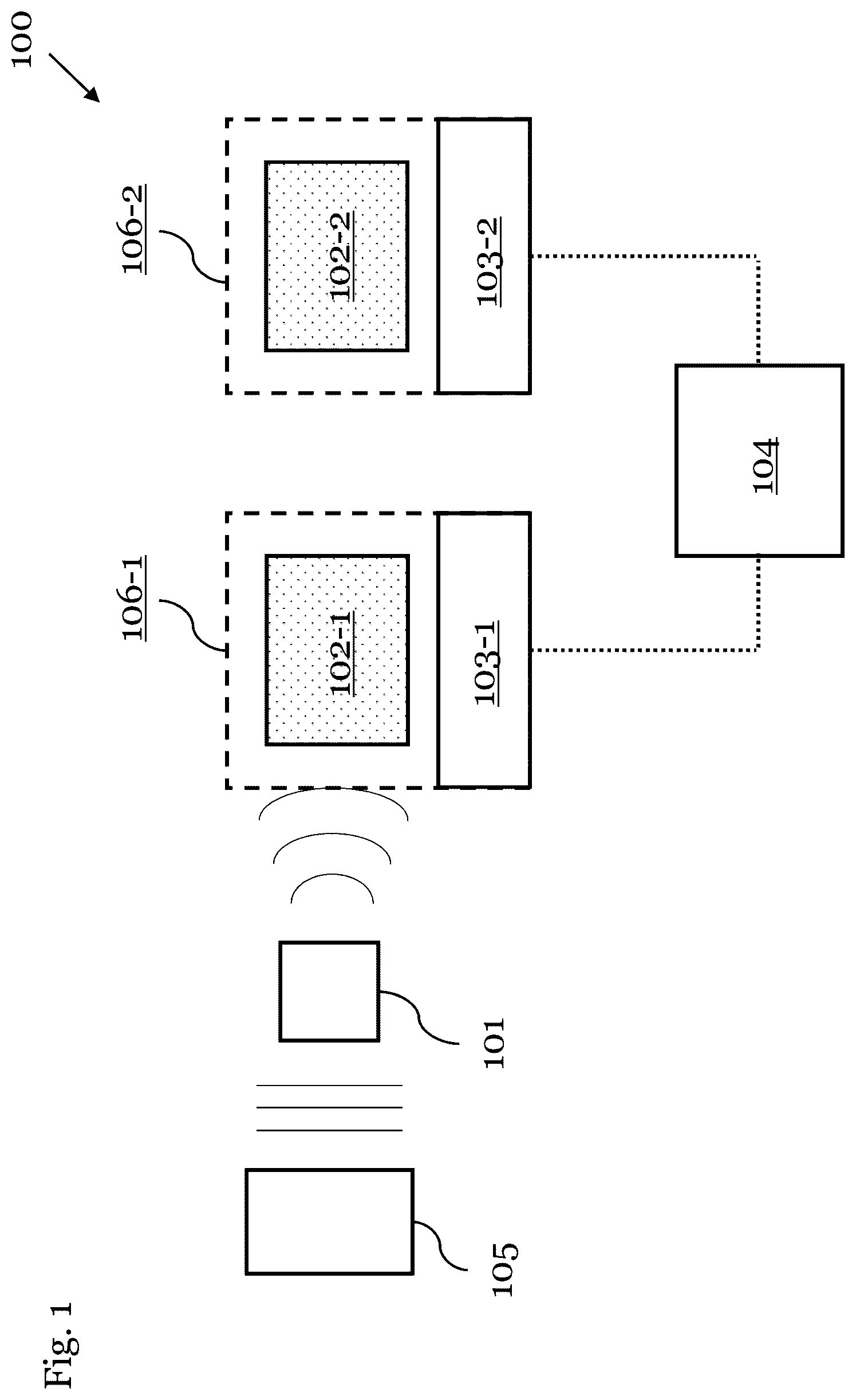 Patent US12504456 — Quantum sensor system for sensing electromagnetic radiation — Figure 1