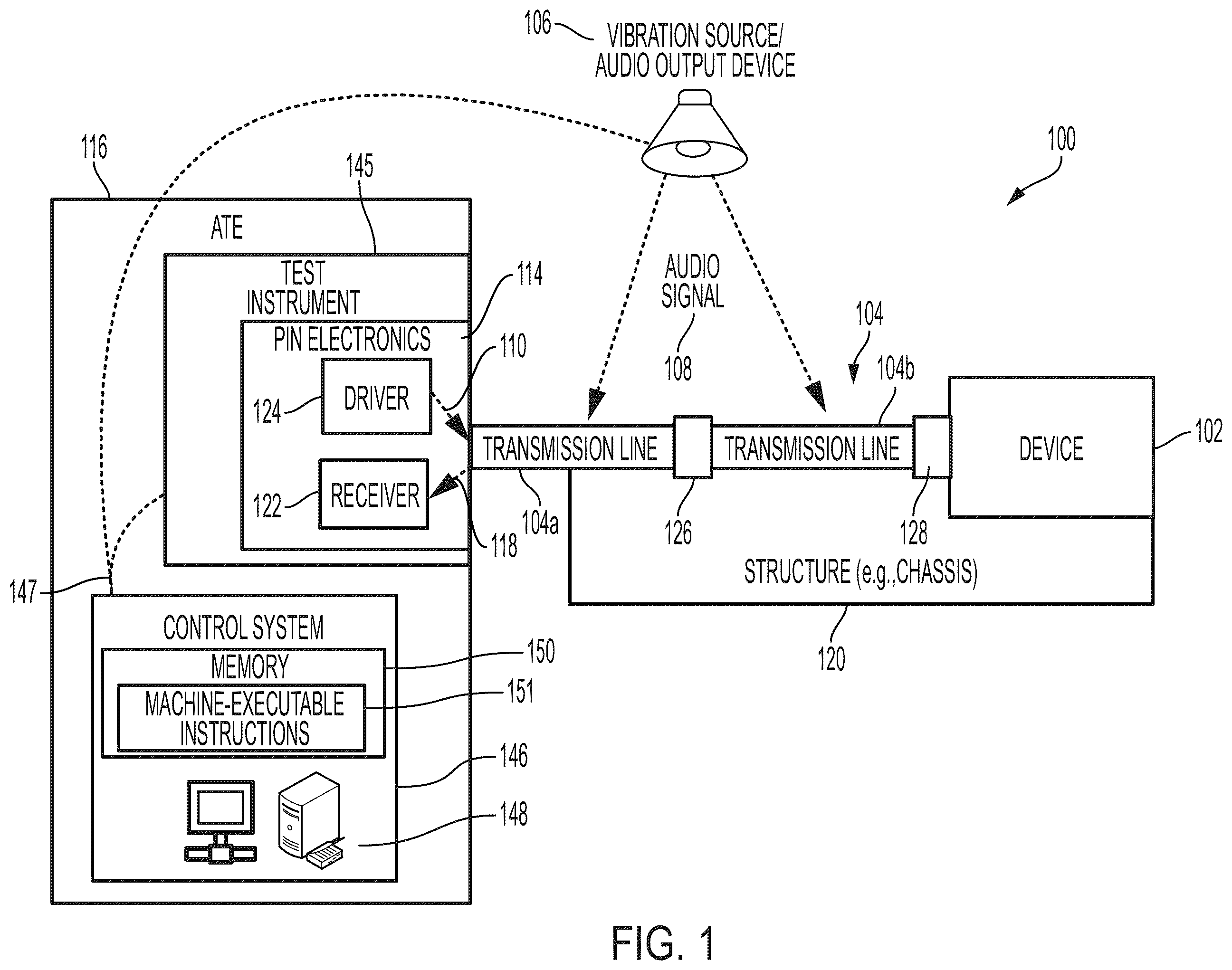 Patent US12504459 — Injecting vibrations to detect a fault in a transmission line — Figure 1