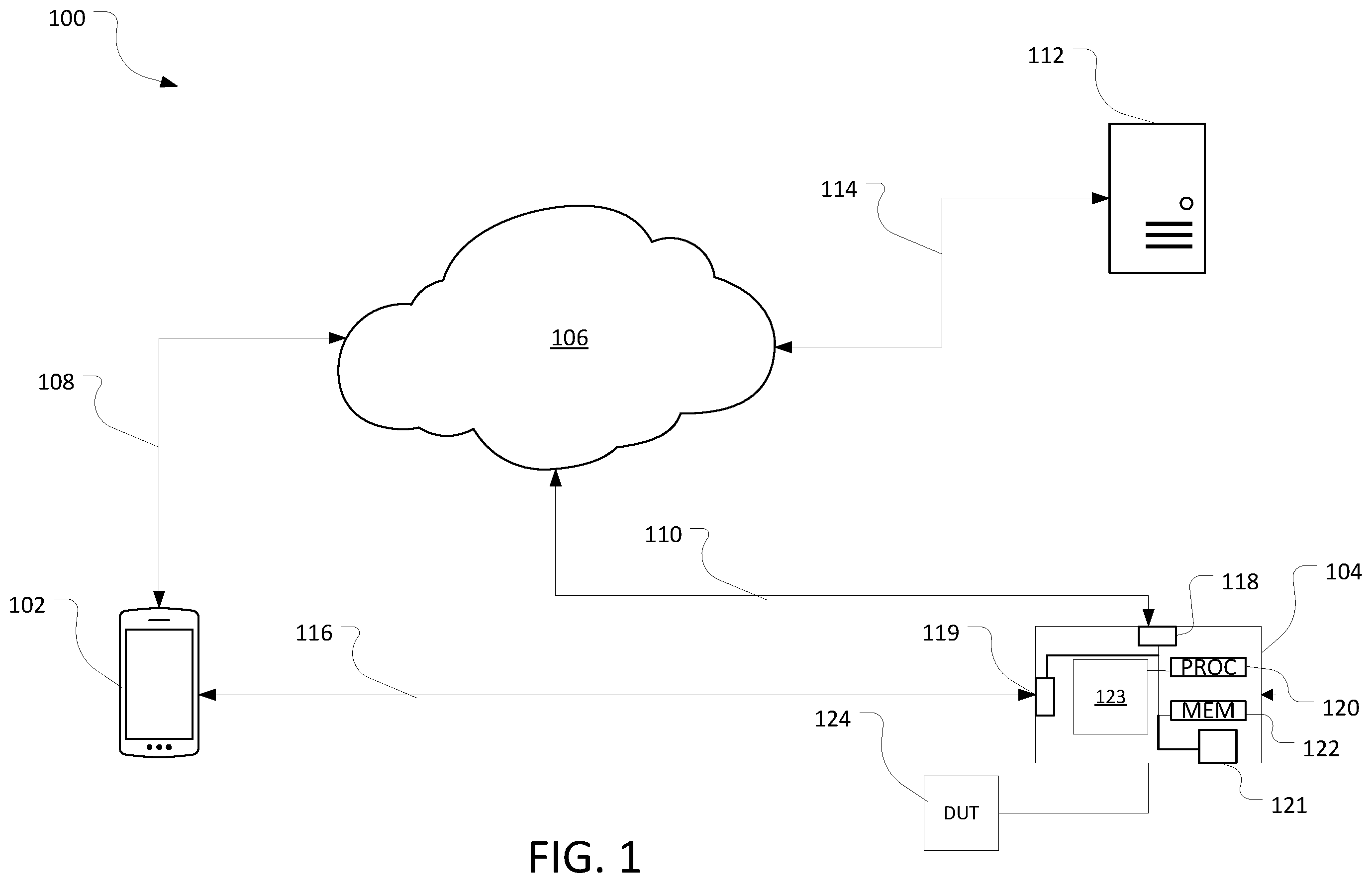 Patent US12504466 — Automated recognition of a device under test — Figure 1