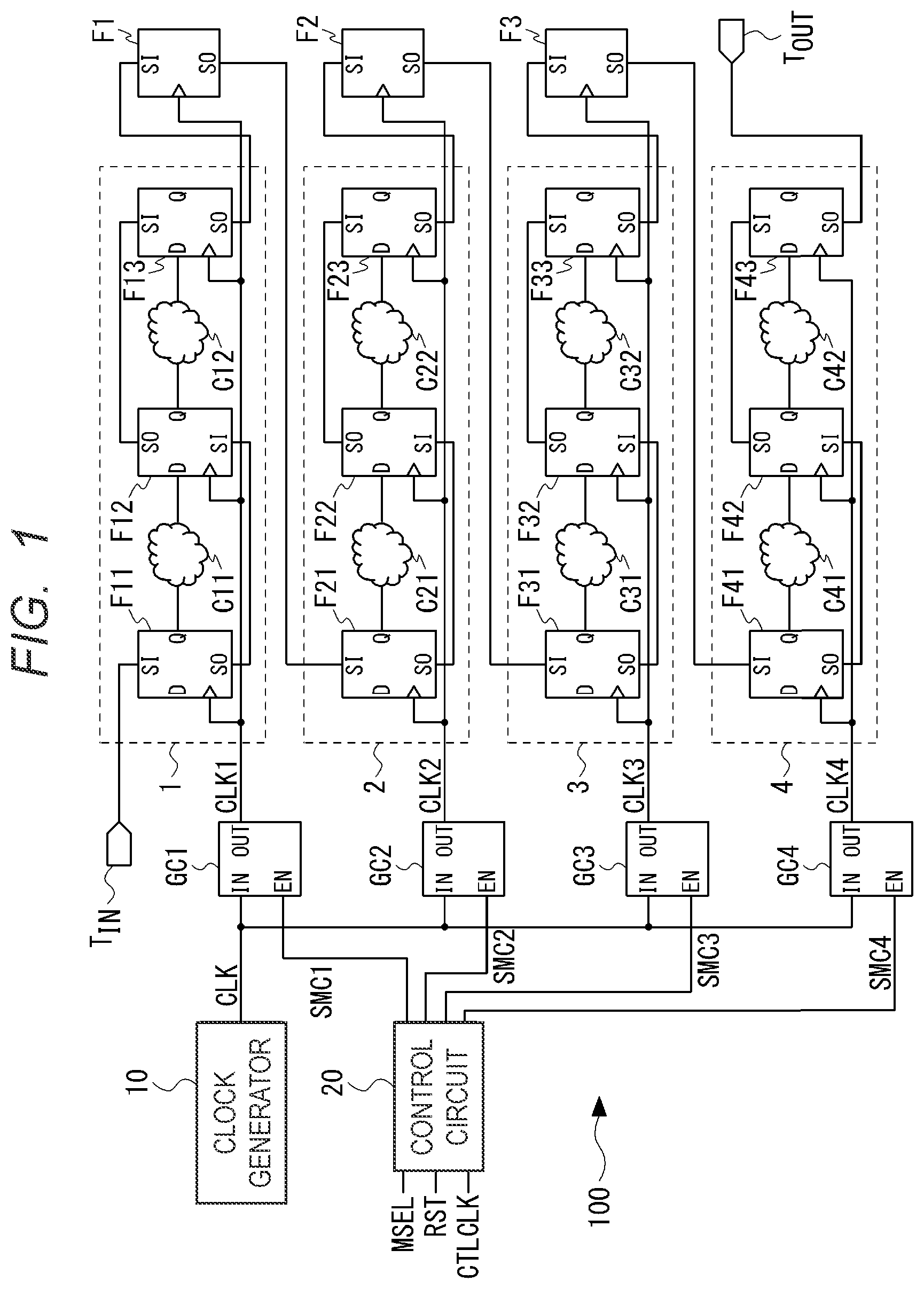 Patent US12504471 — Semiconductor device and method of scan test for thereof — Figure 1