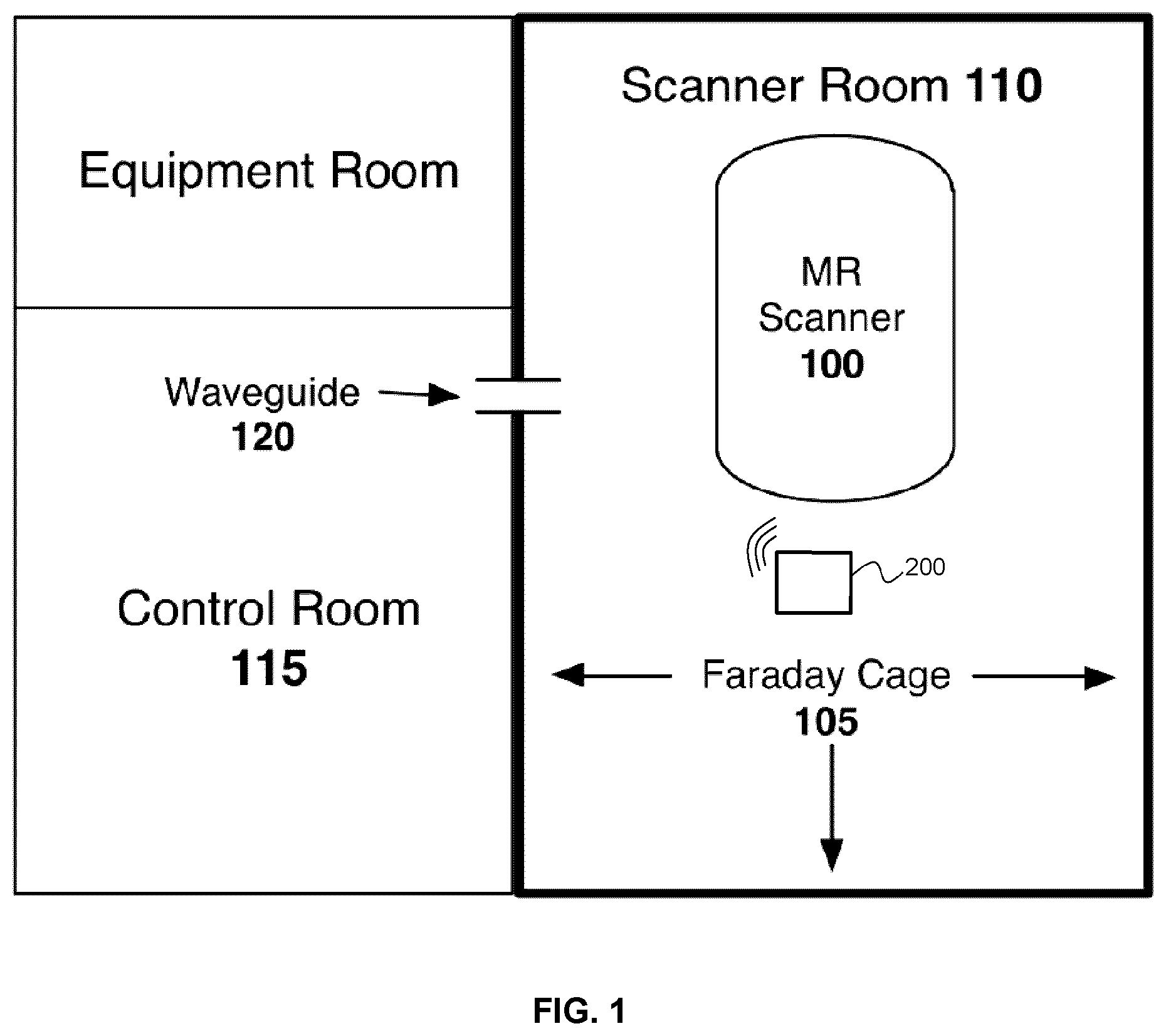 Patent US12504489 — Electromagnetically shielded electronic assembly for noise reduction during magnetic resonance imaging — Figure 1