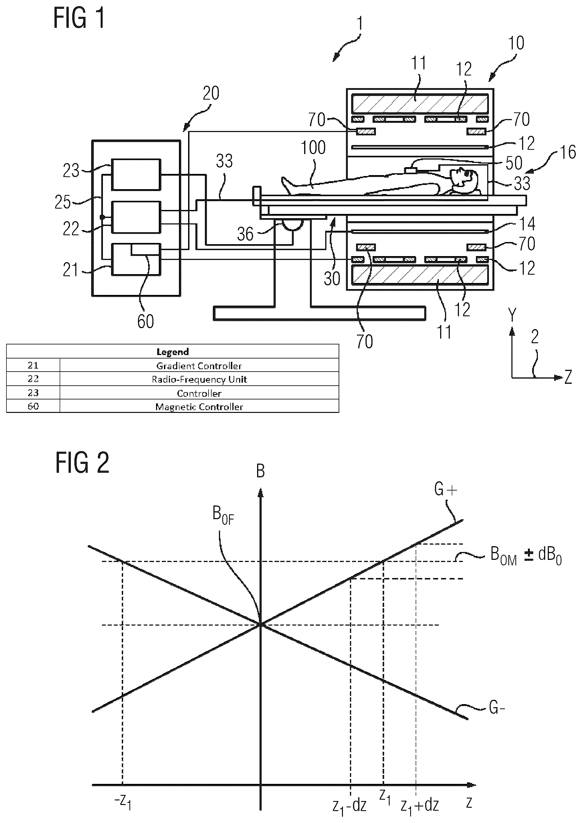 Patent US12504492 — System including magnetic resonance tomography units operated with limited bandwidth — Figure 1