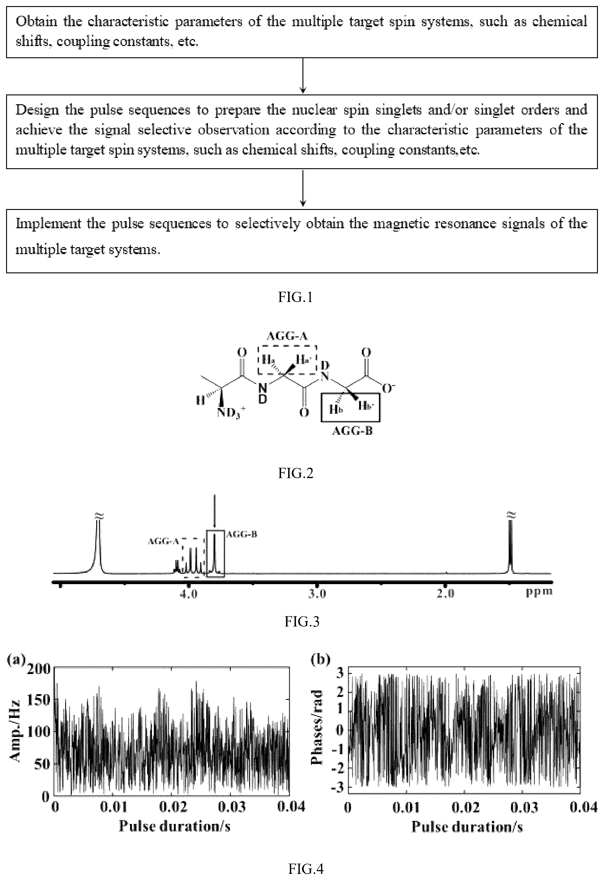 Patent US12504494 — Method for selectively detecting multiple groups and/or molecules simultaneously by preparing multiple nuclear spin singlet and/or singlet orders — Figure 1