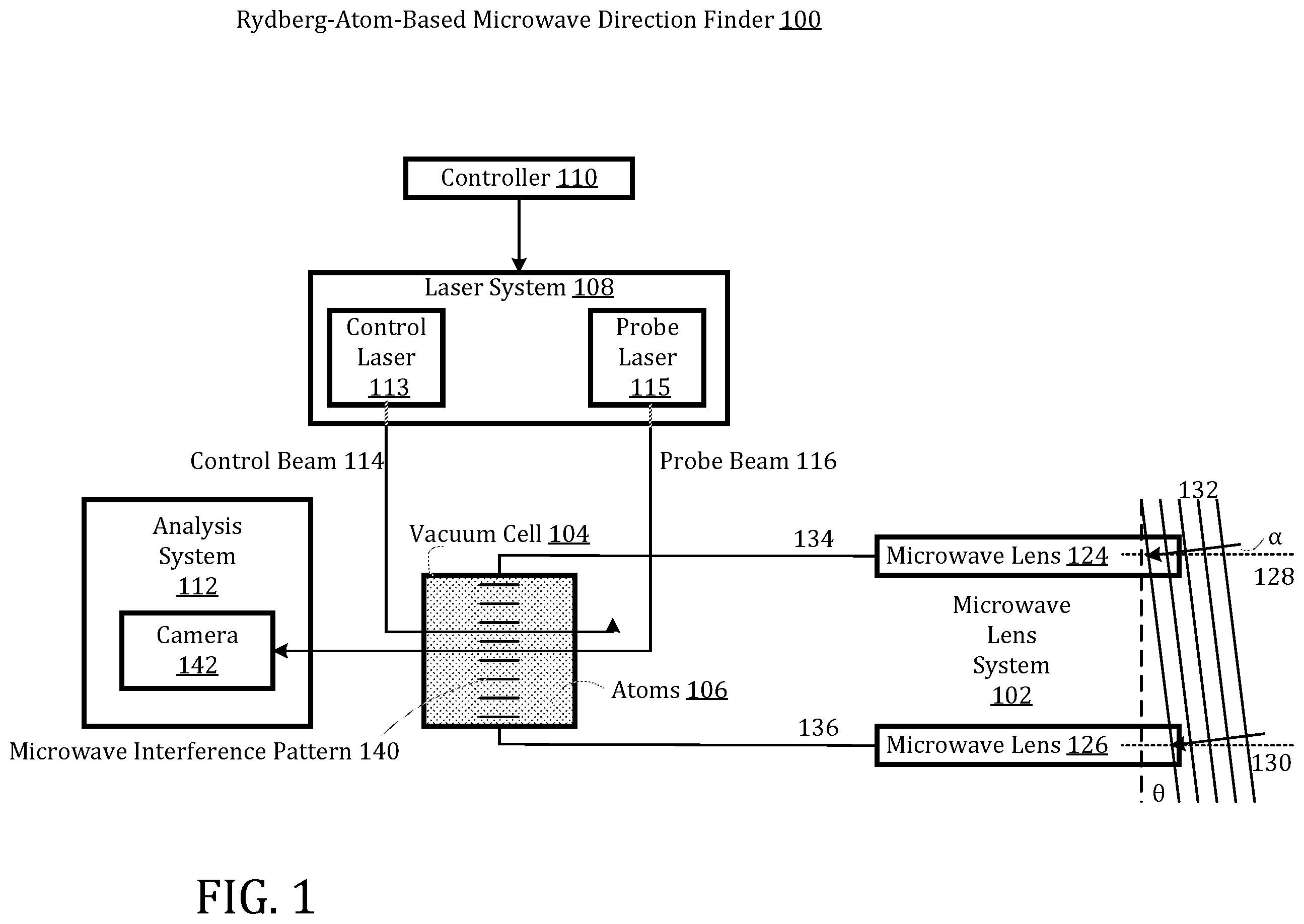 Patent US12504495 — Rydberg-molecule-based microwave direction finding — Figure 1