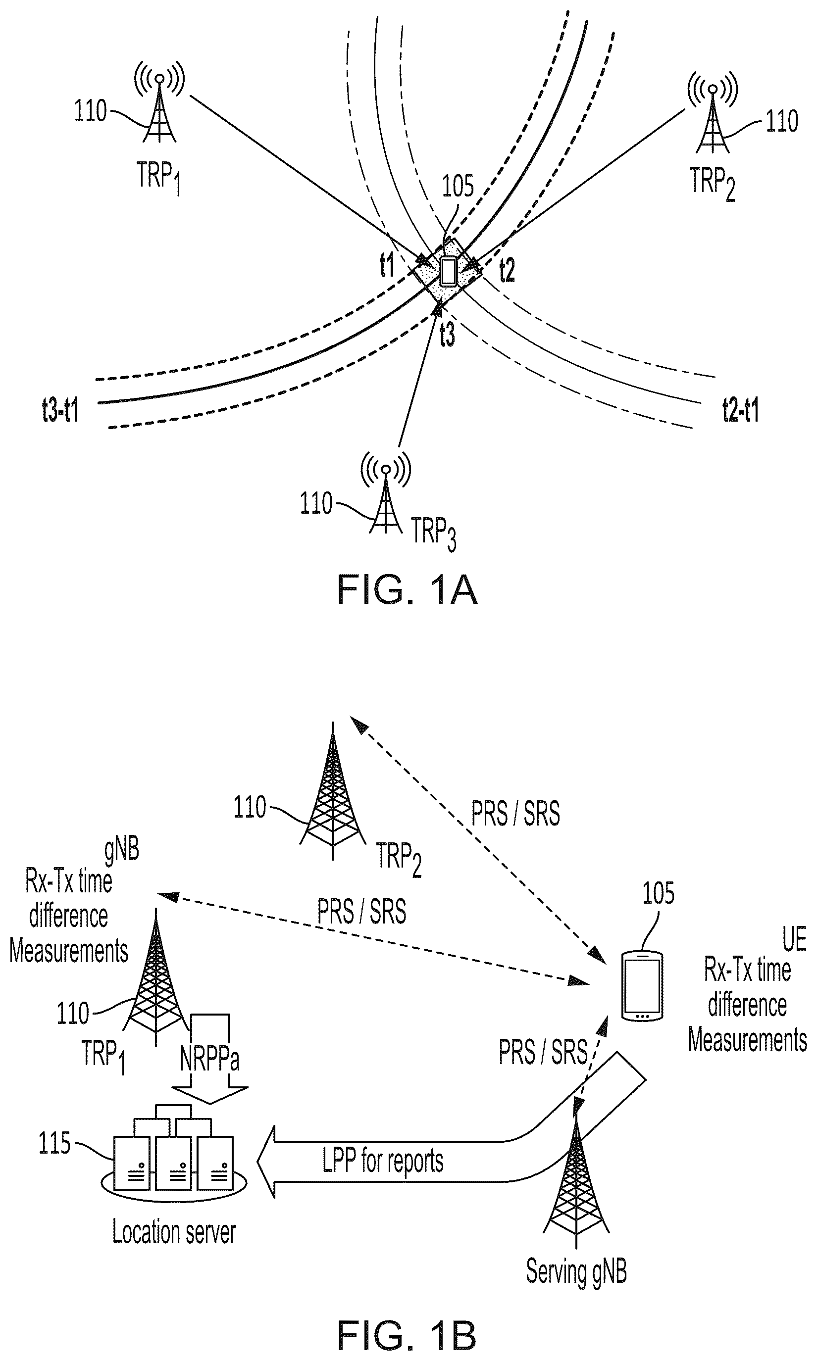 Patent US12504498 — Positioning system with NLOS identification and multipath mitigation — Figure 1