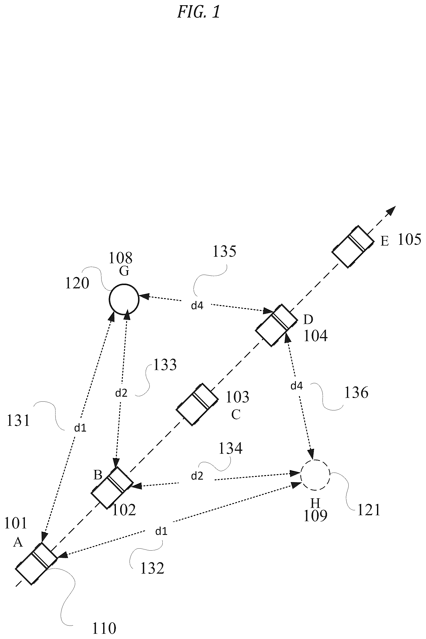 Patent US12504499 — Encompassing ellipse for dual location solutions — Figure 1
