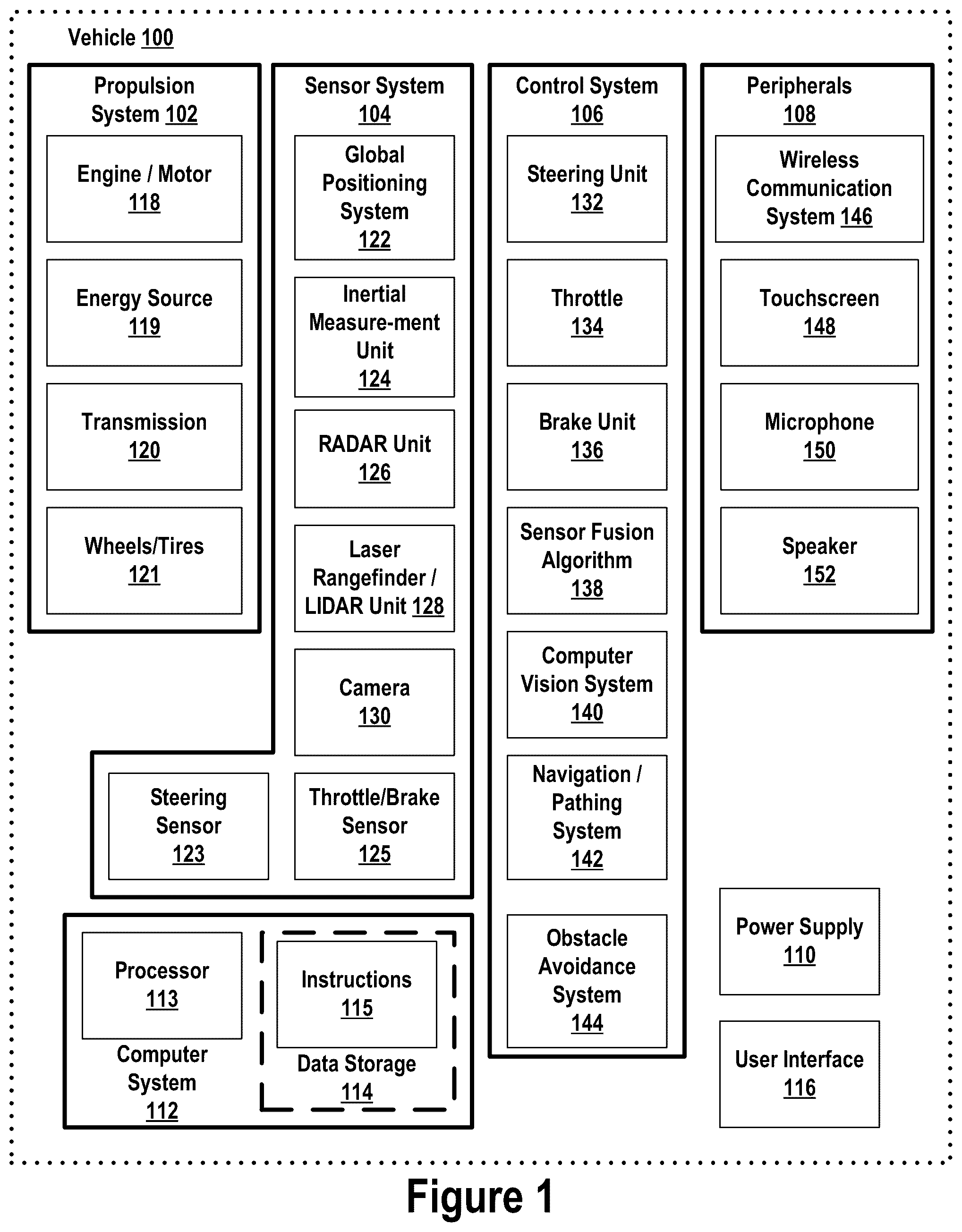 Patent US12504507 — Signal processing for near-field radar — Figure 1