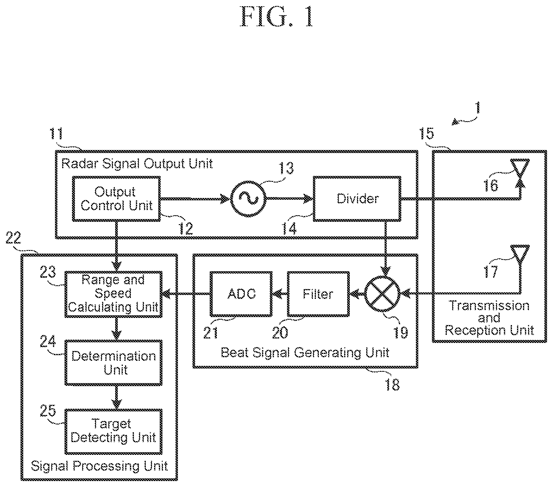 Patent US12504508 — Radar device — Figure 1