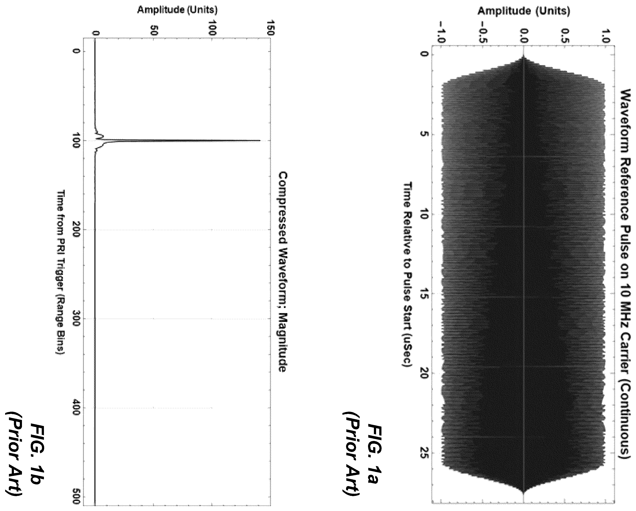 Patent US12504509 Figure 1 – Convolutional digital radio frequency memory (DRFM) jamming