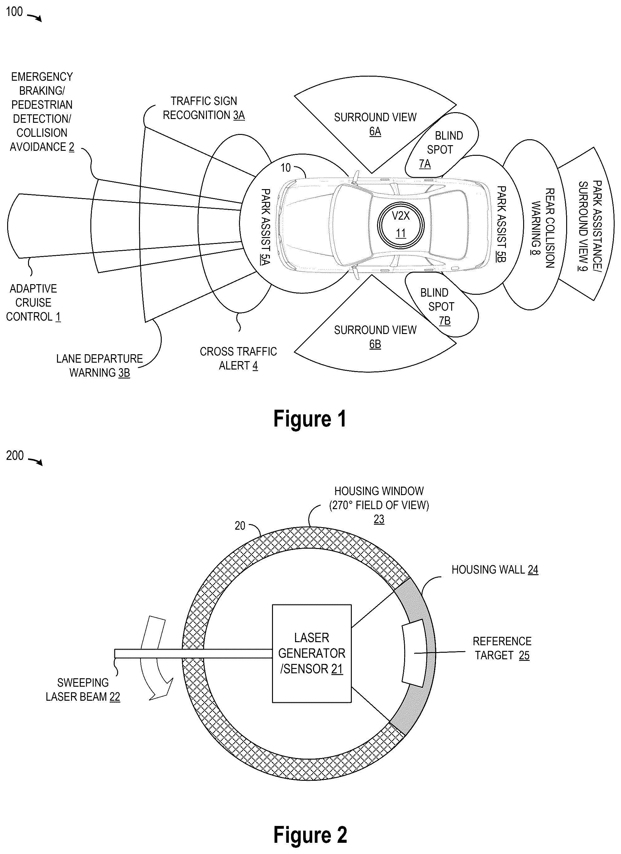 Patent US12504511 — V2X for sensor cross checks and diagnosis — Figure 1