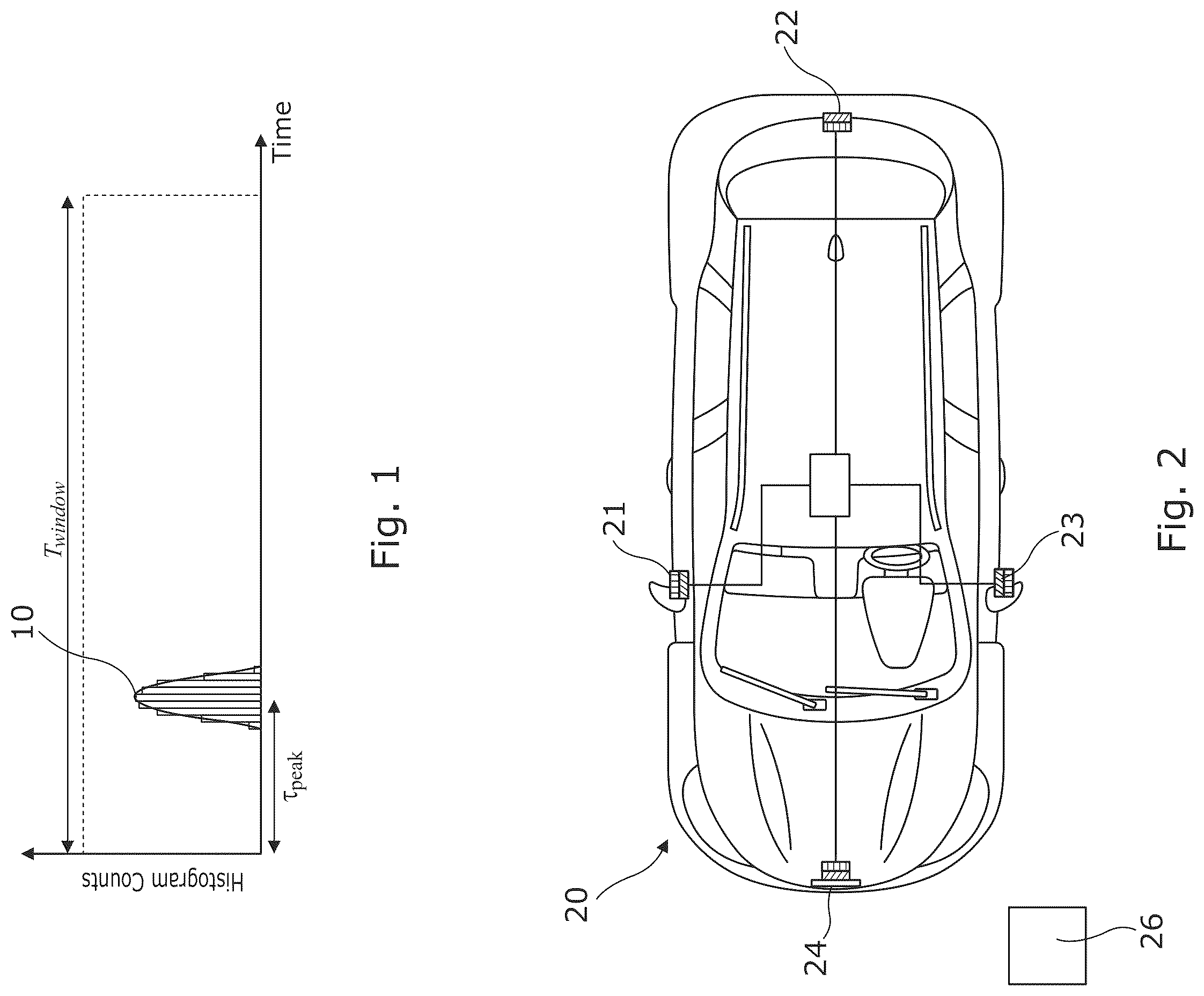 Patent US12504513 Figure 1 – Object reflectivity estimation in a LIDAR system