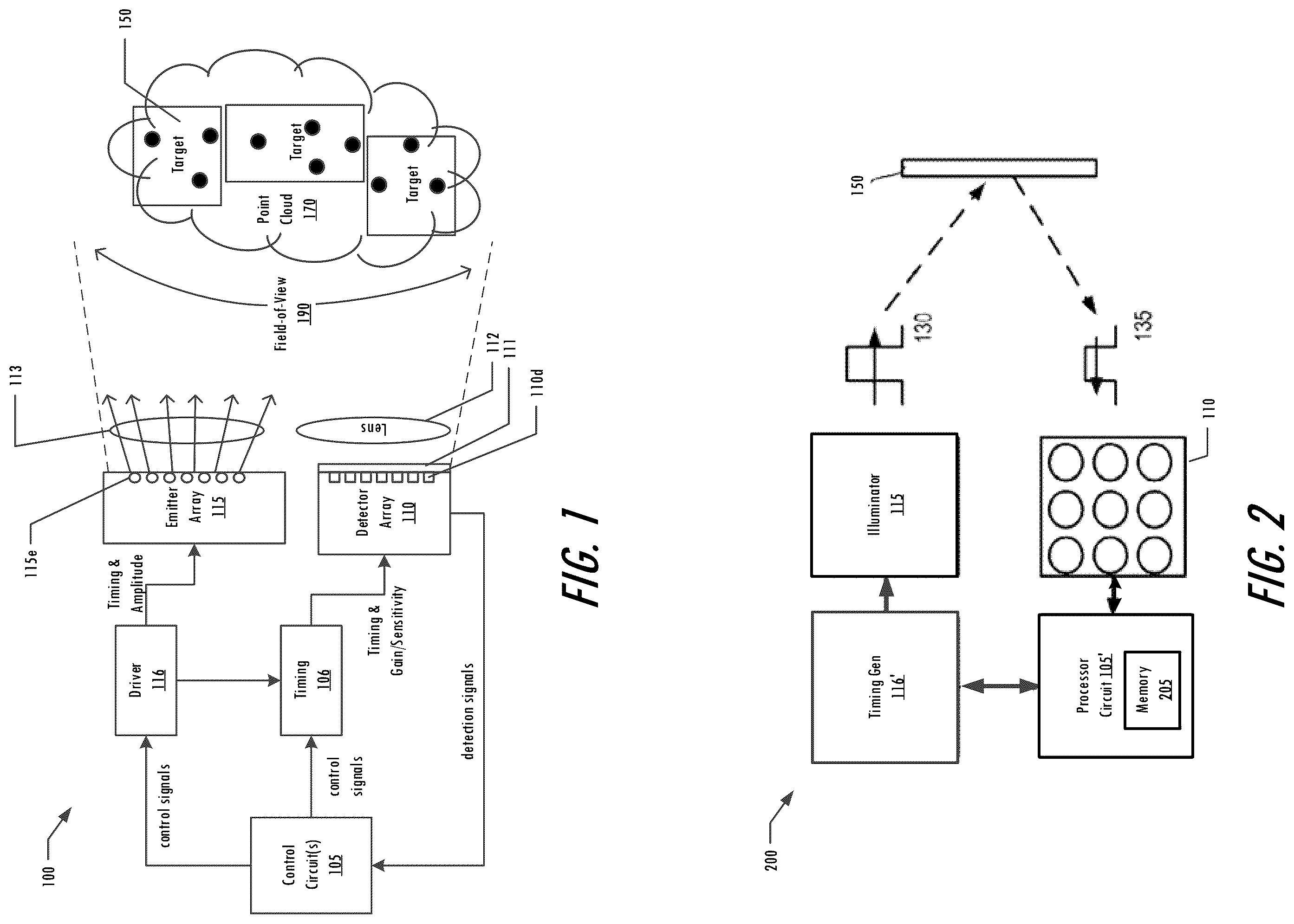 Patent US12504519 Figure 1 – Power-efficient direct time of flight LIDAR