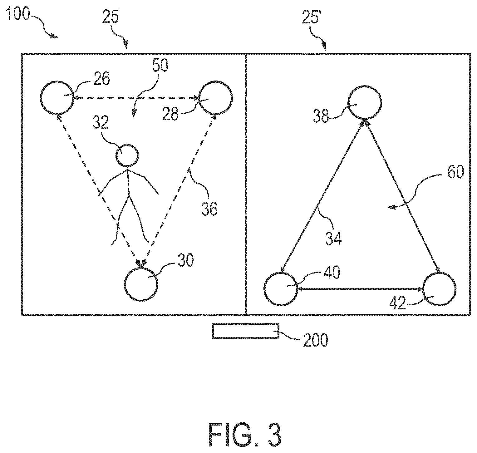 Patent US12504527 Figure 3 – Orchestrated radio frequency based sensing in multiple sensing areas