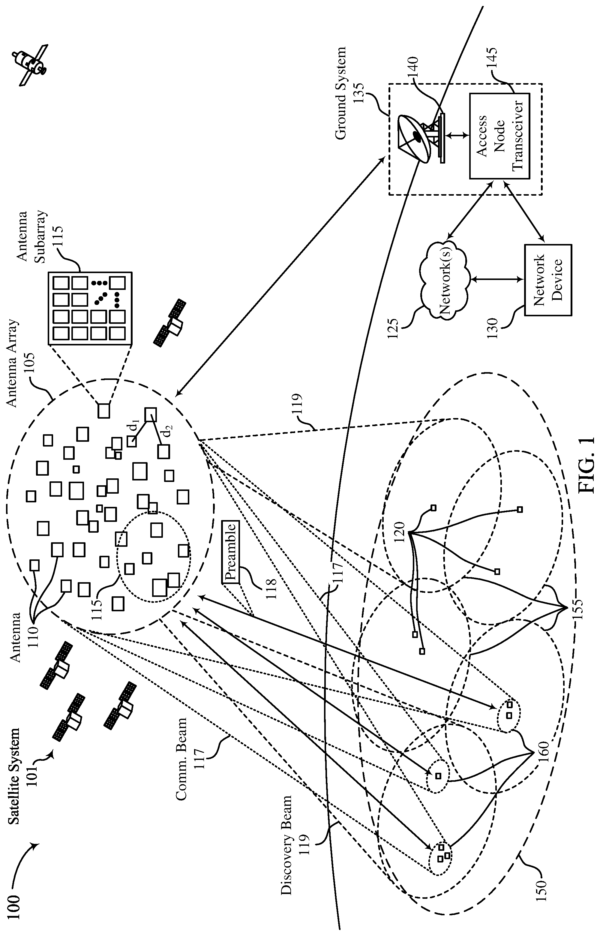 Patent US12504528 — Scanning operations for co-located satellite antennas — Figure 1