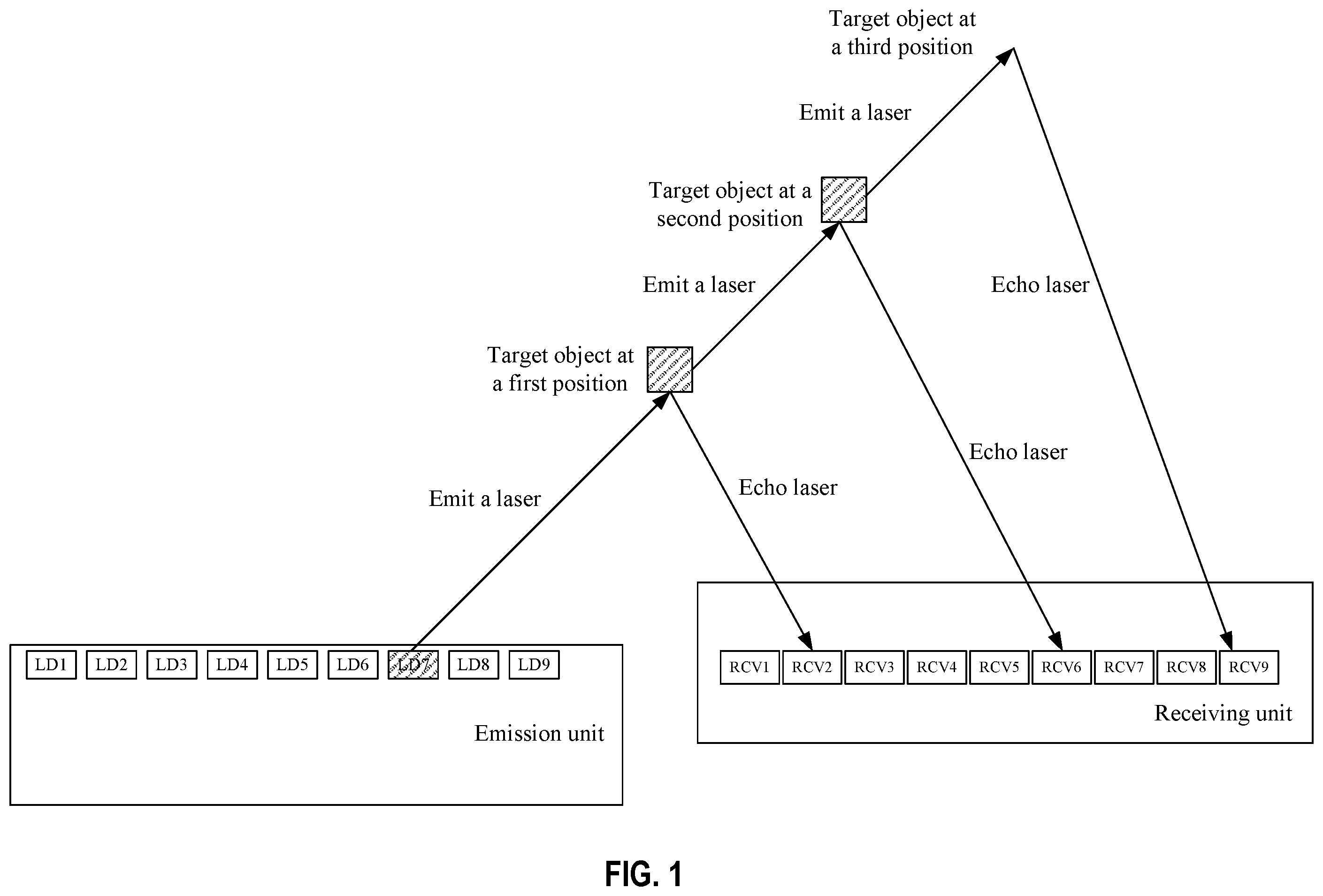 Patent US12504537 — Radar data processing method, terminal device, and computer-readable storage medium — Figure 1