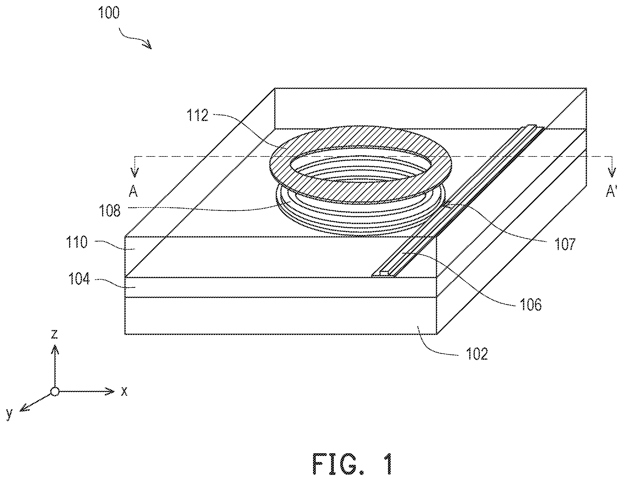 Patent US12504579 Figure 1 – Wavelength tuning in silicon photonics