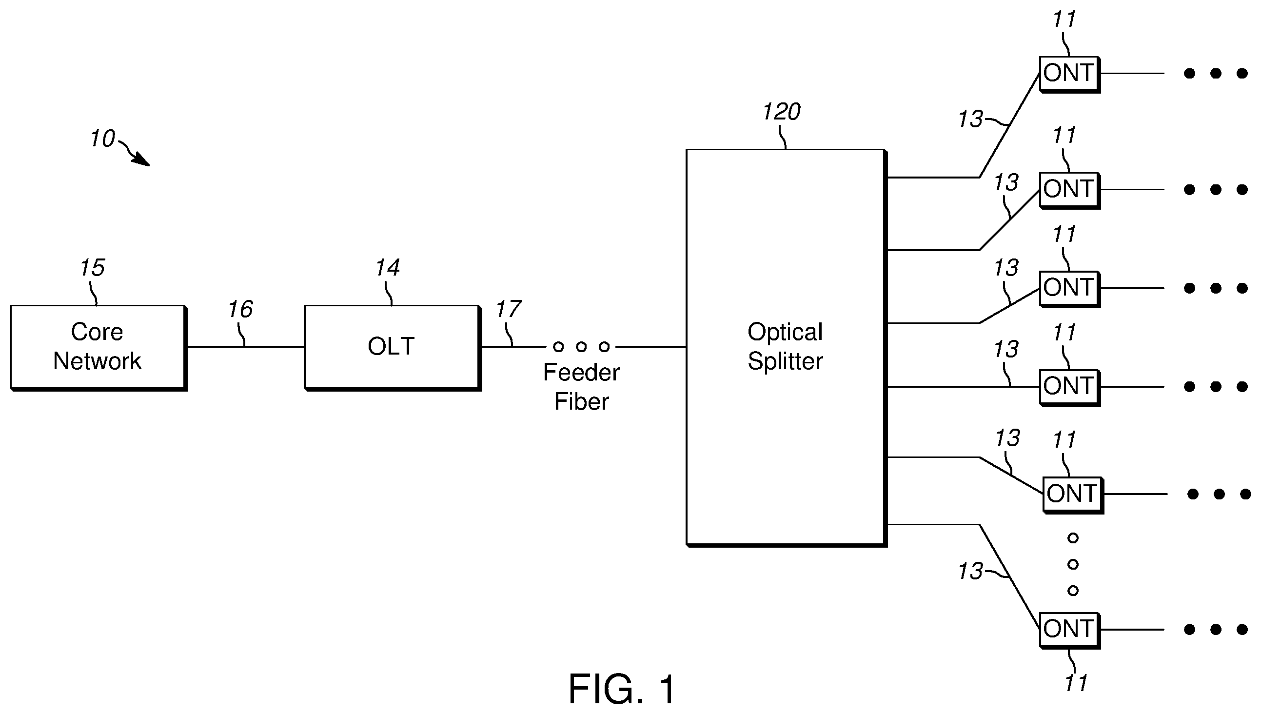 Patent US12504593 — OLTs with meshed interconnection — Figure 1