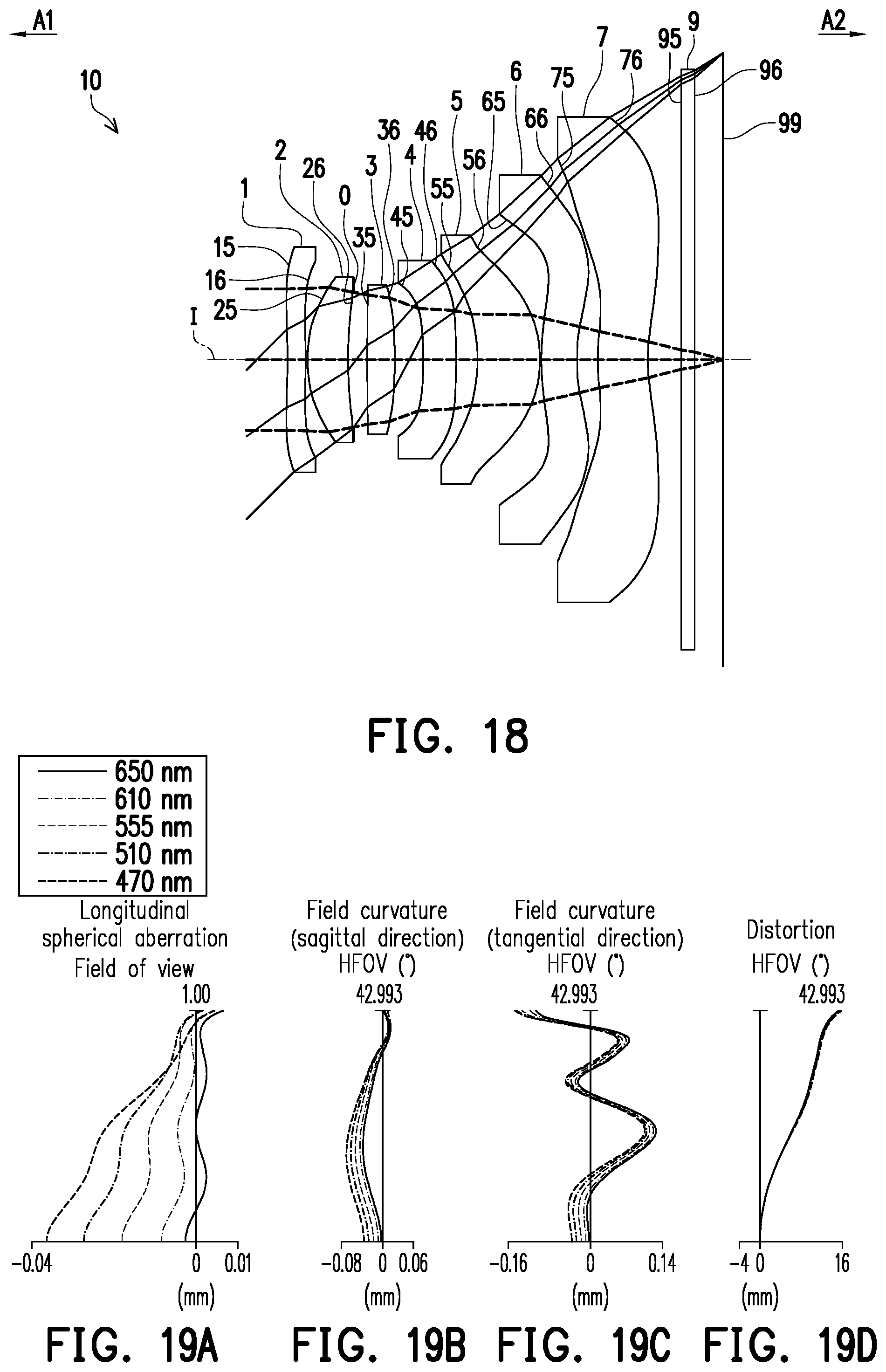 Patent US12504604 Figure 12 – Optical imaging lens including seven lenses of −++−+−−, −++−+−+, −++−−−−, −+−−+−−, −++++−−or −+++−−−refractive powers