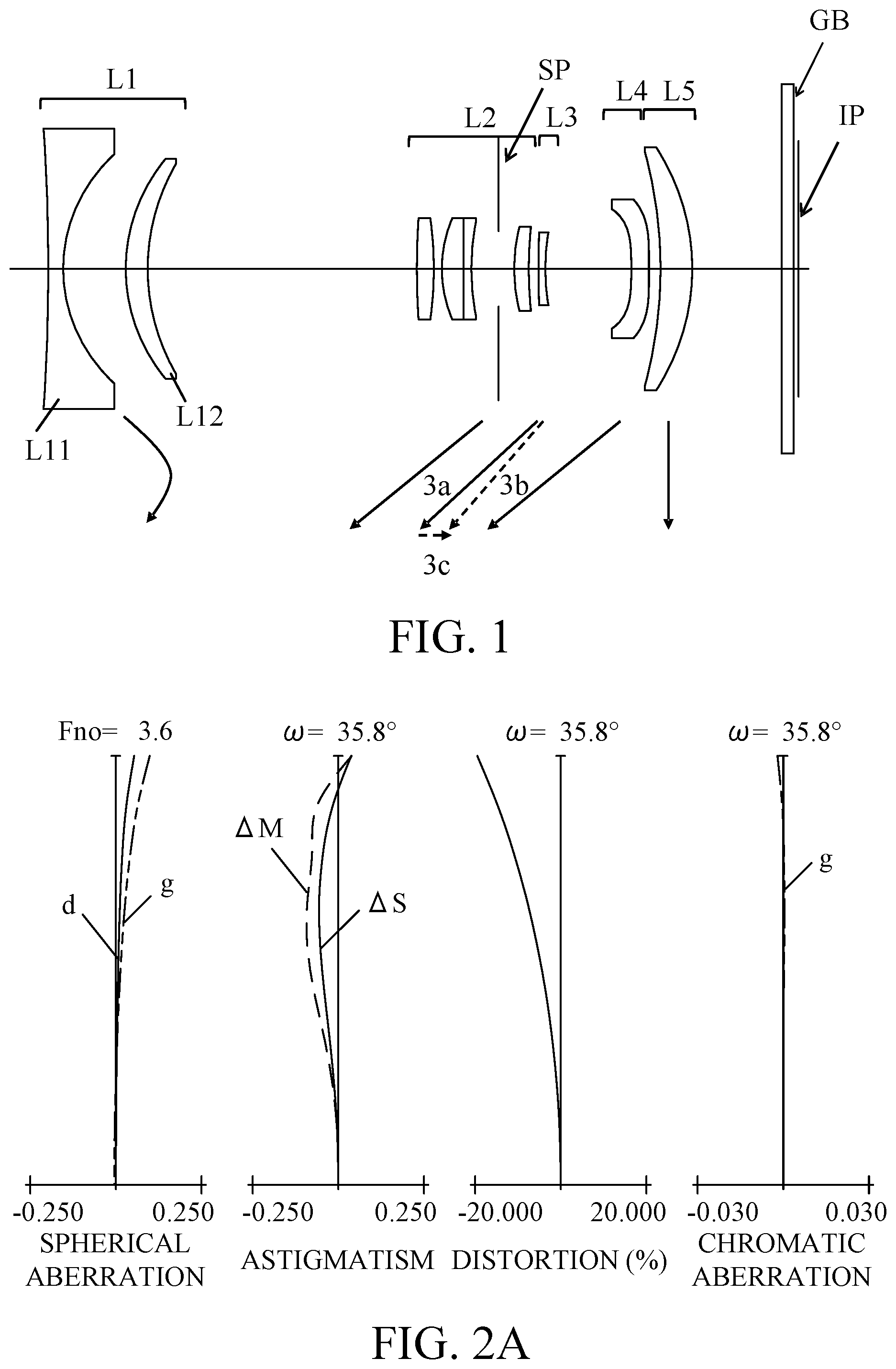 Patent US12504608 — Zoom lens, image pickup apparatus having the same, and imaging system — Figure 1