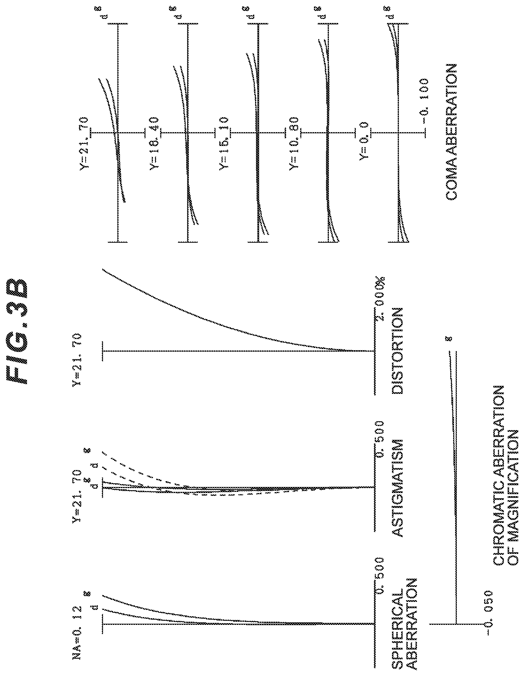 Patent US12504610 Figure 6 – Zoom optical system, optical apparatus and method for manufacturing the zoom optical system