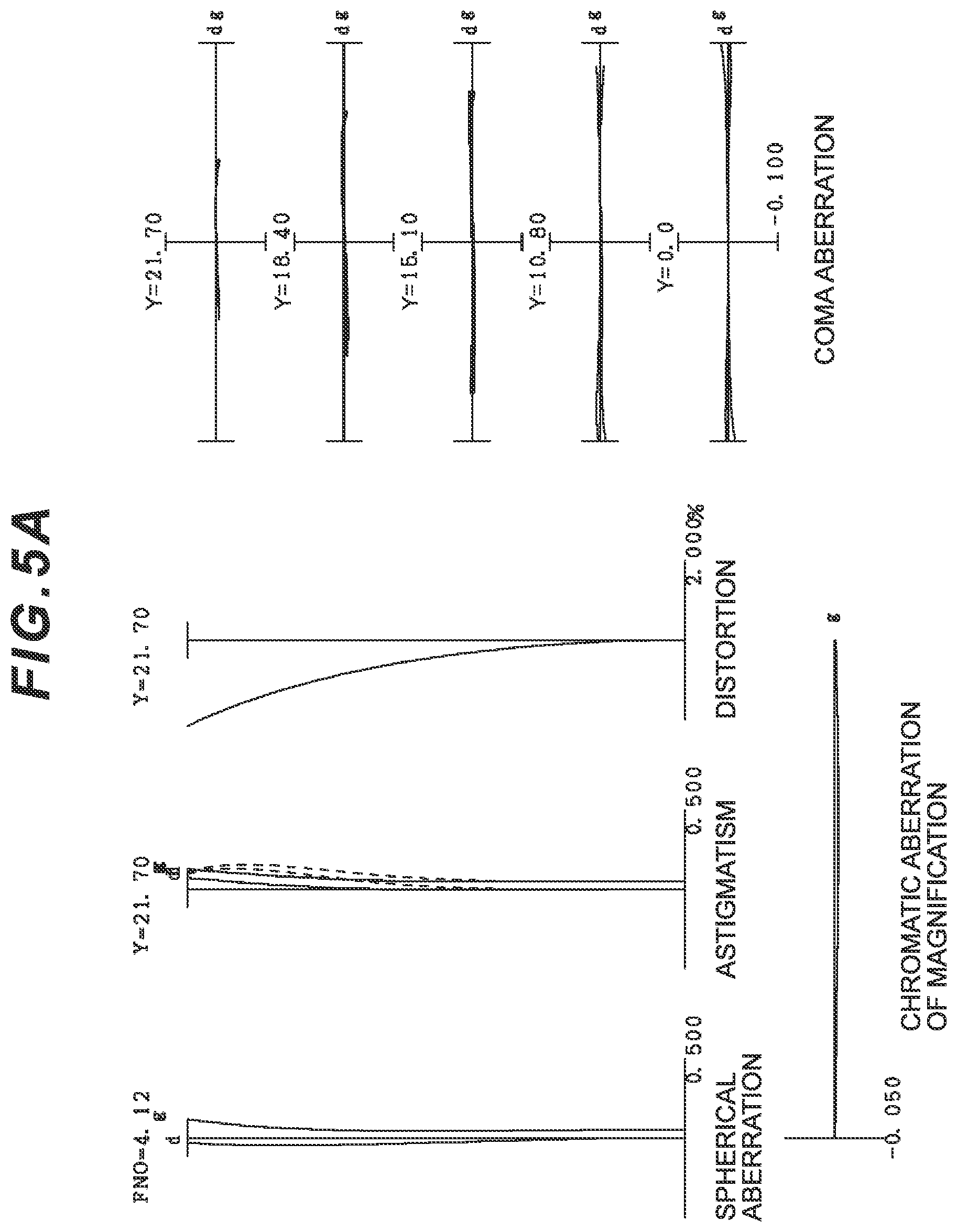 Patent US12504610 Figure 9 – Zoom optical system, optical apparatus and method for manufacturing the zoom optical system