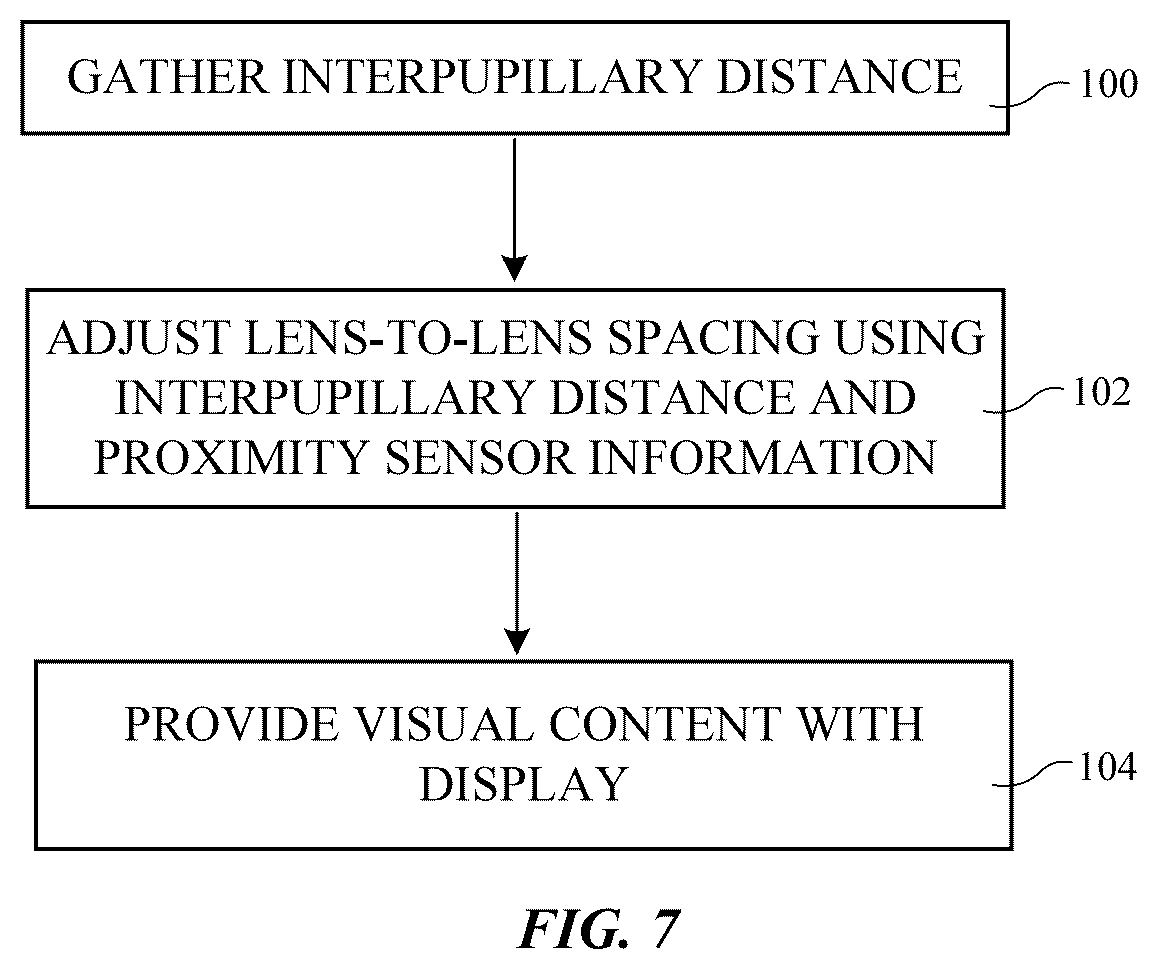 Patent US12504638 Figure 7 – Head-mounted electronic display device with lens position sensing