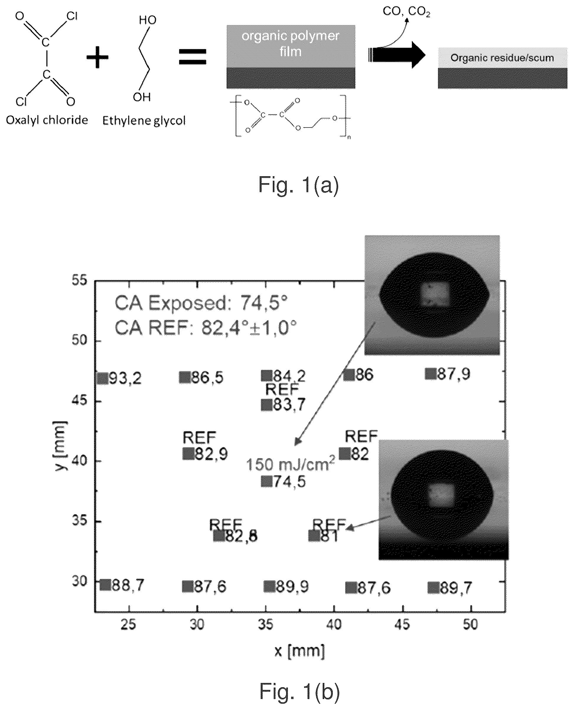 Patent US12504689 — Photosensitive material and method of forming patterned structures — Figure 1
