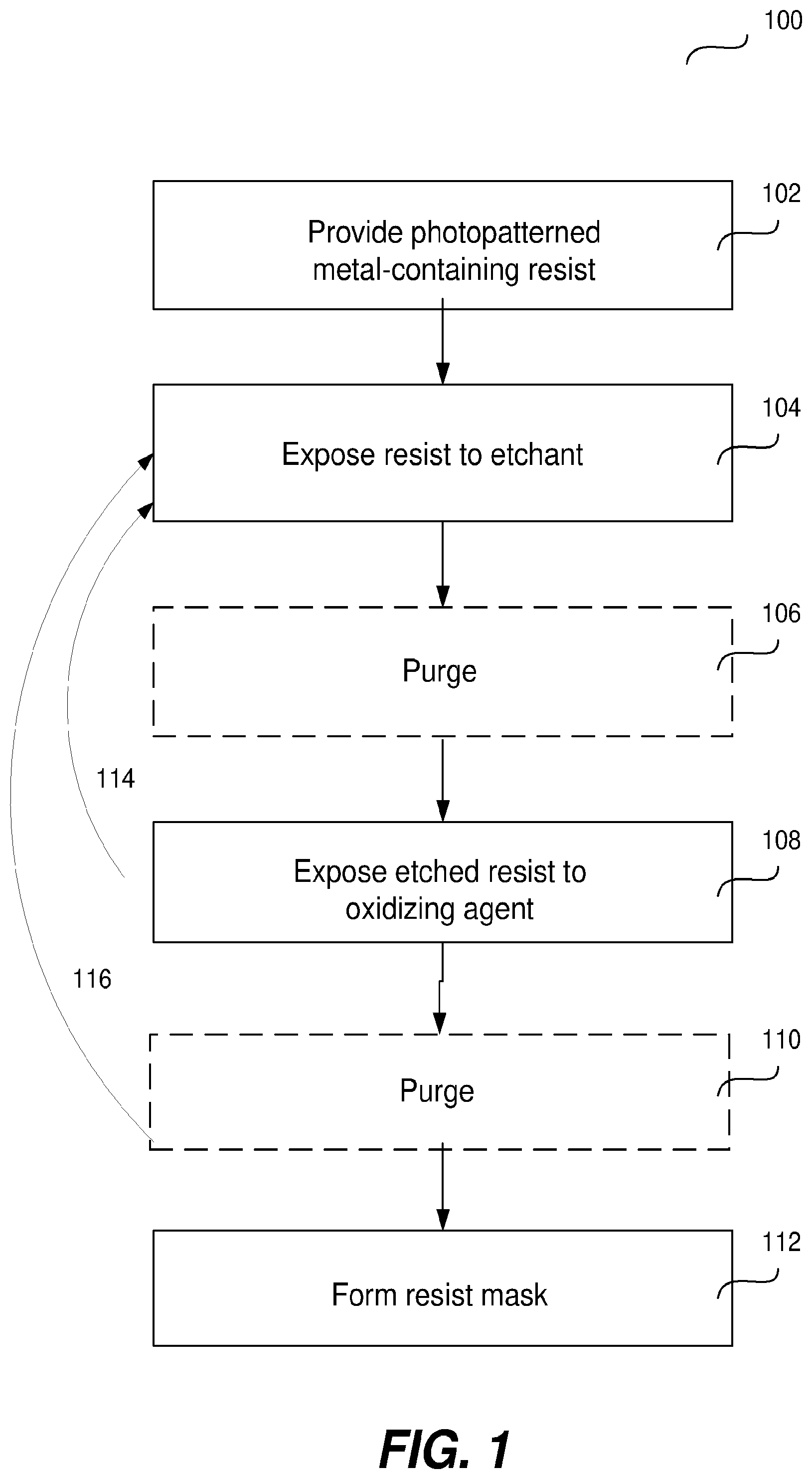 Patent US12504692 — Cyclic development of metal oxide based photoresist for etch stop deterrence — Figure 1