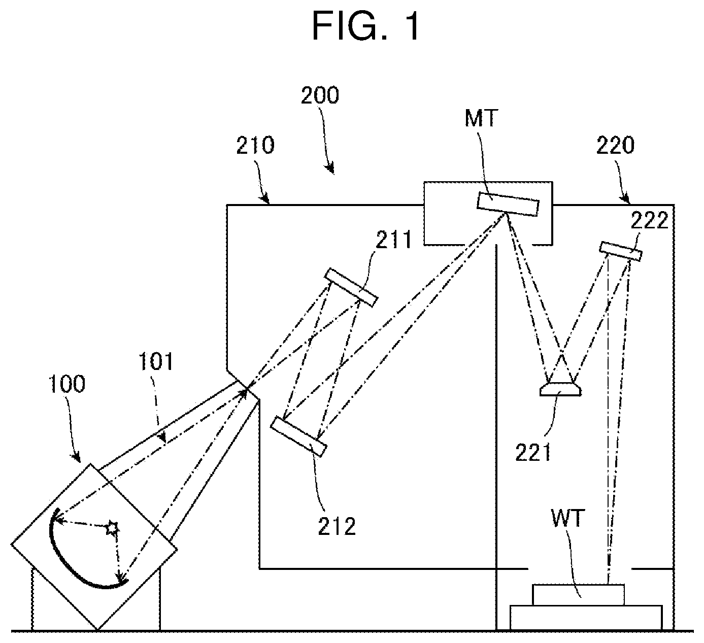 Patent US12504694 — Extreme ultraviolet light generation chamber device and electronic device manufacturing method — Figure 1