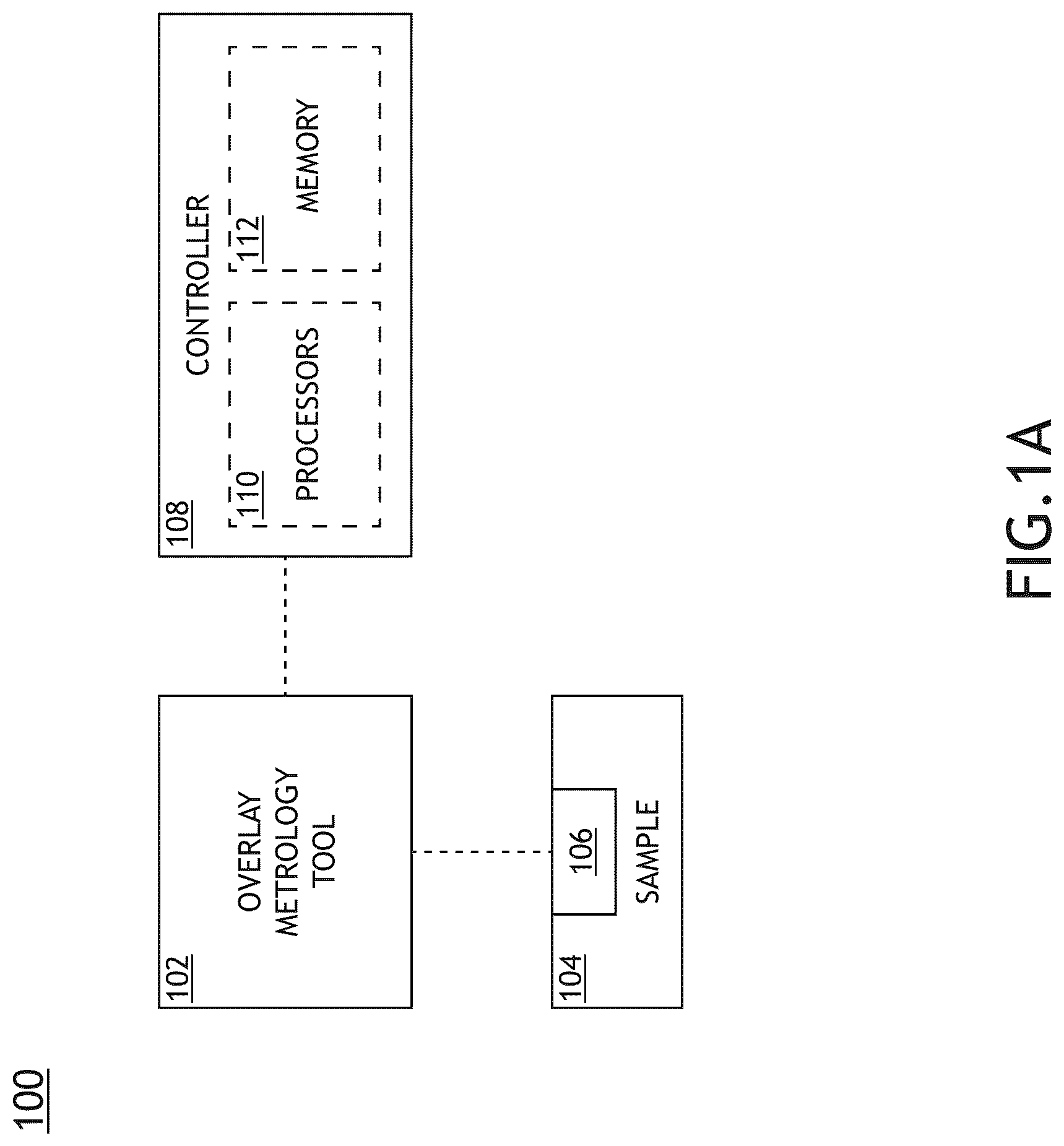Patent US12504697 Figure 1 – Single grab pupil landscape via broadband illumination