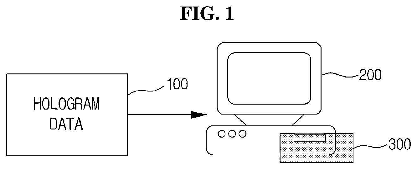 Patent US12504716 — Coding method for compressing complex hologram — Figure 1