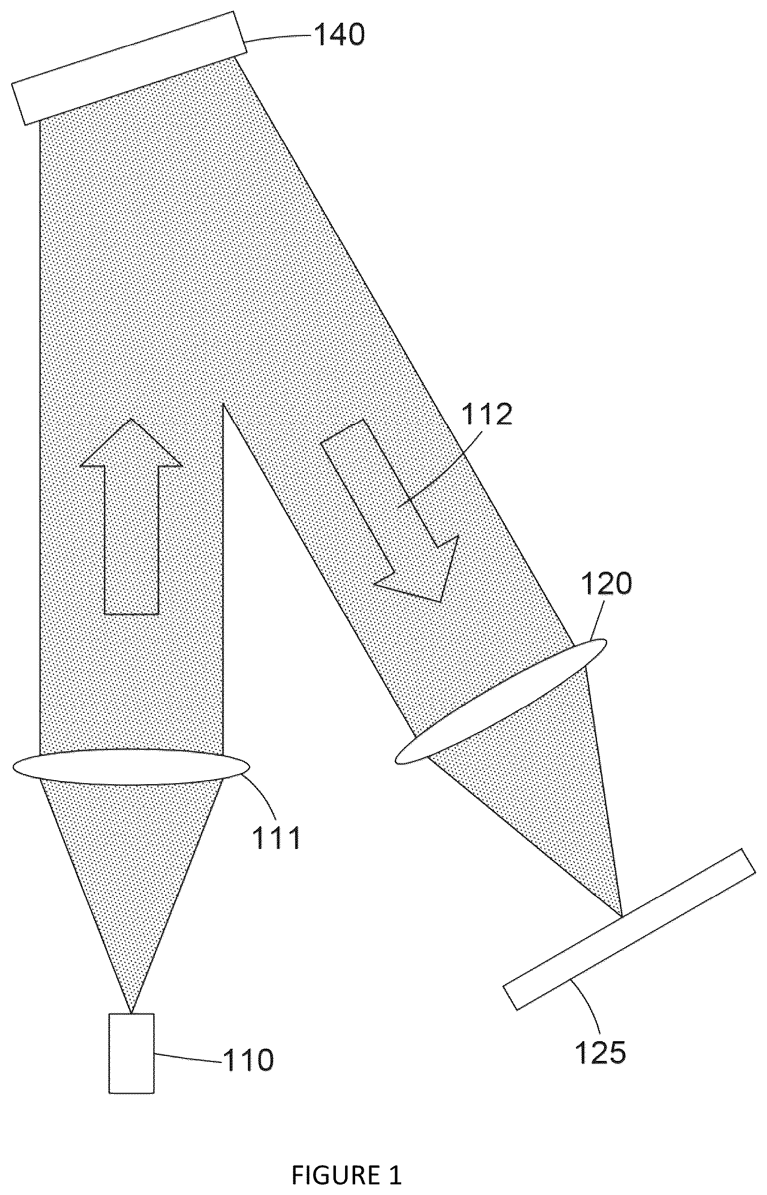 Patent US12504717 Figure 1 – Optical system