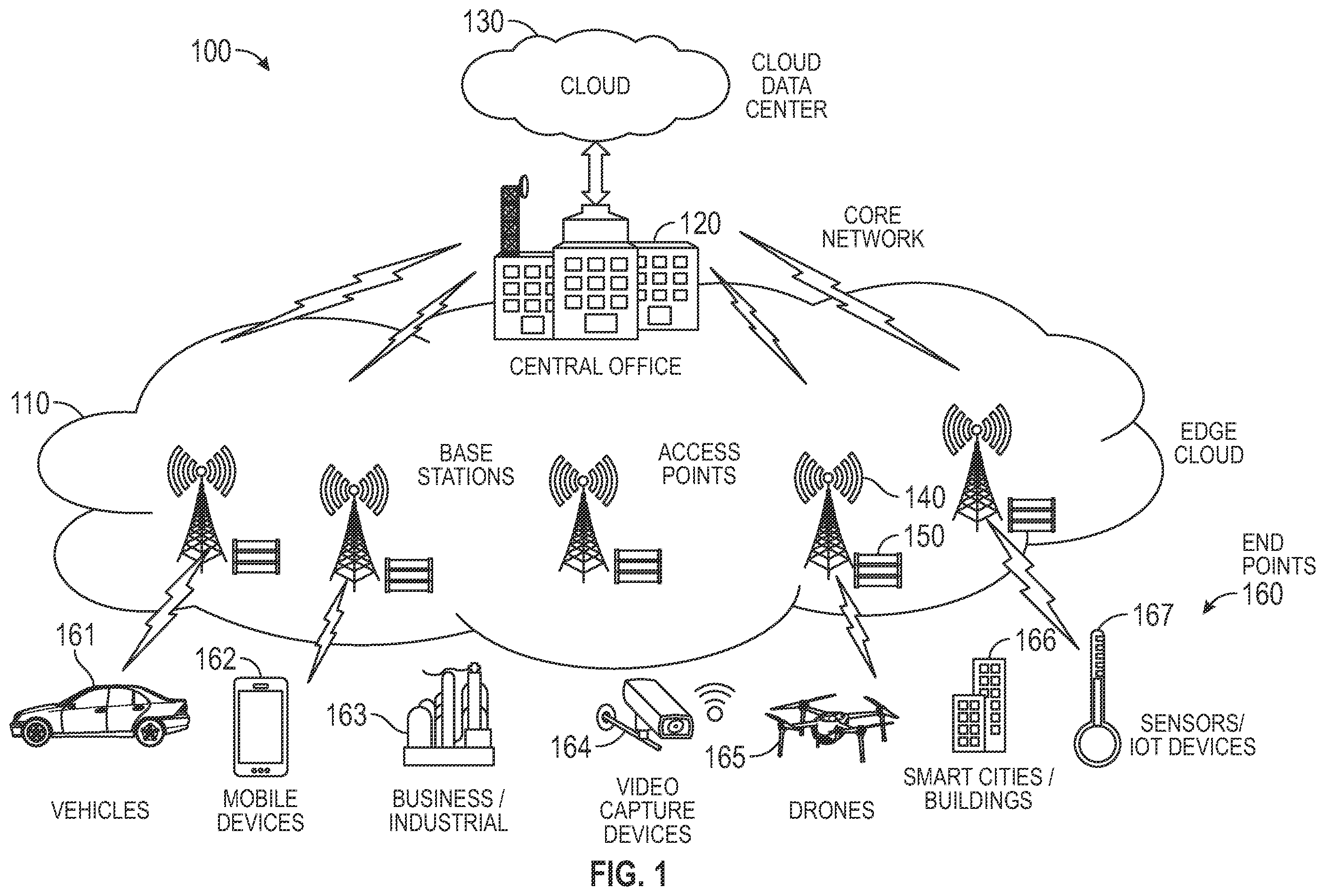 Patent US12504737 — Autonomous mobile entity (AME) risk monitoring and maneuvering systems — Figure 1