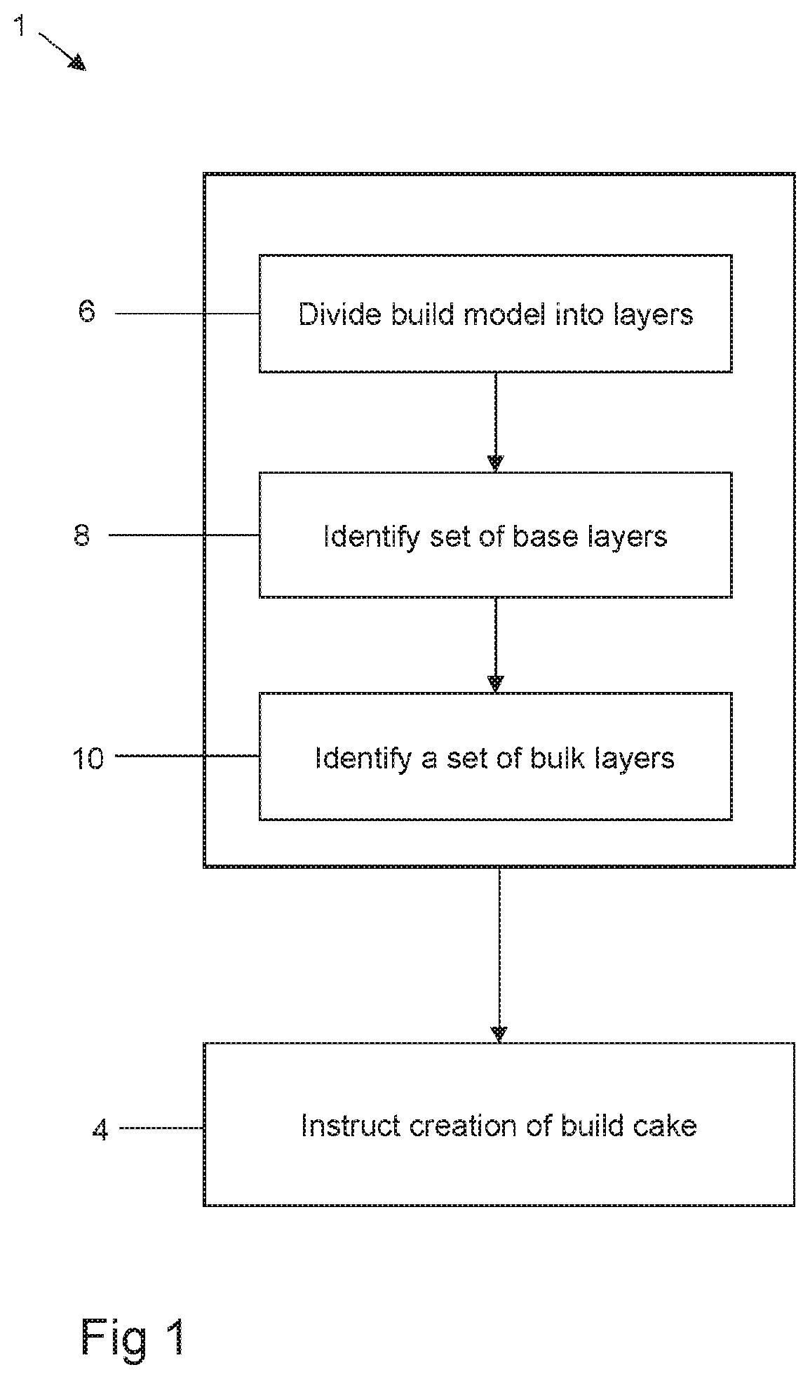 Patent US12504738 — Building objects having flat bottom surfaces — Figure 1