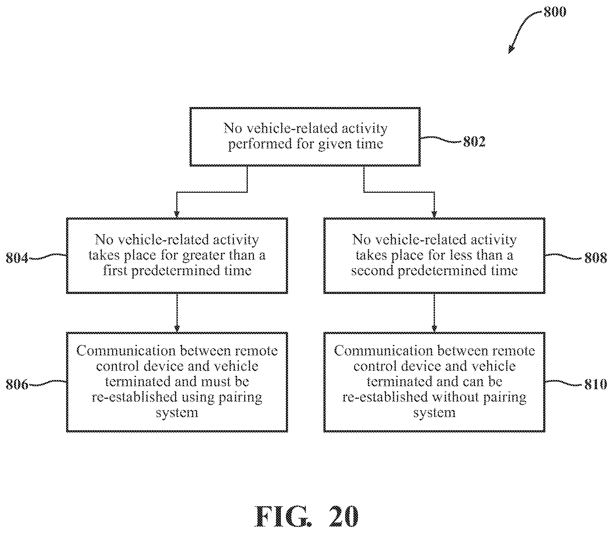 Patent US12504752 Figure 14 – On-board charging station for a remote control device