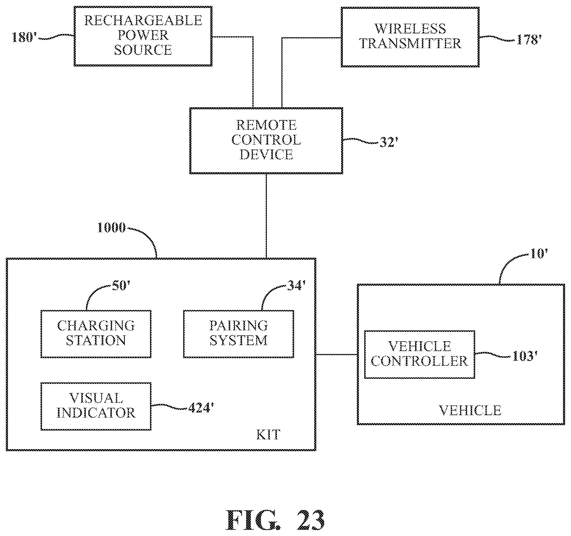 Patent US12504752 Figure 17 – On-board charging station for a remote control device