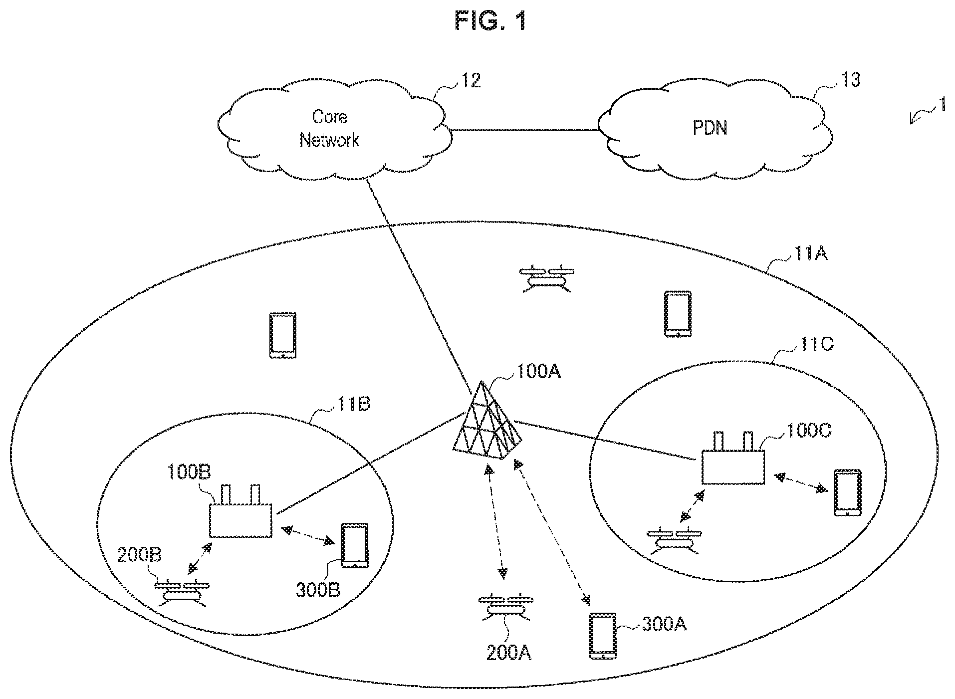 Patent US12504753 Figure 1 – Circuit, base station, method, and recording medium