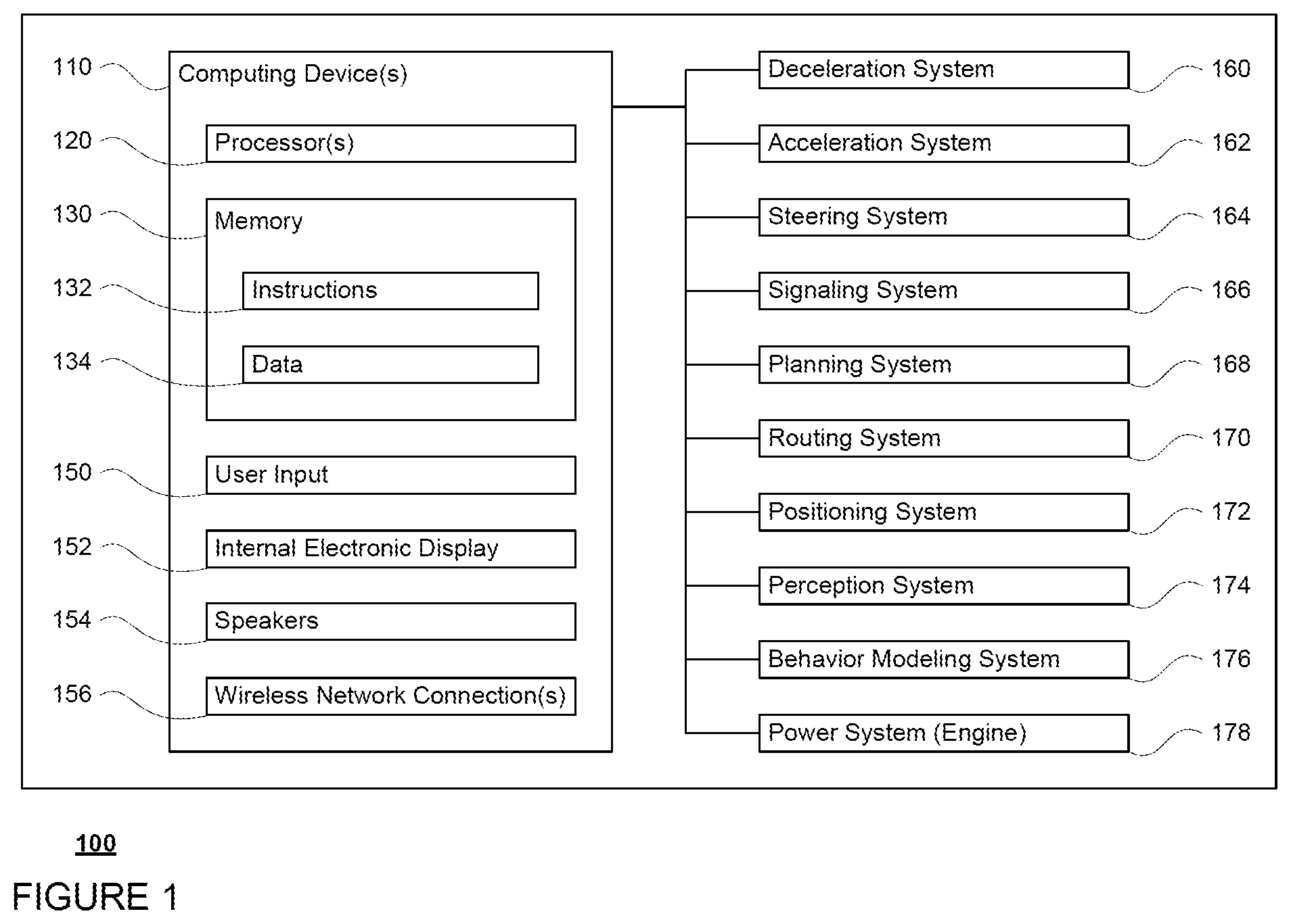 Patent US12504756 Figure 1 – Detecting loops for autonomous vehicles