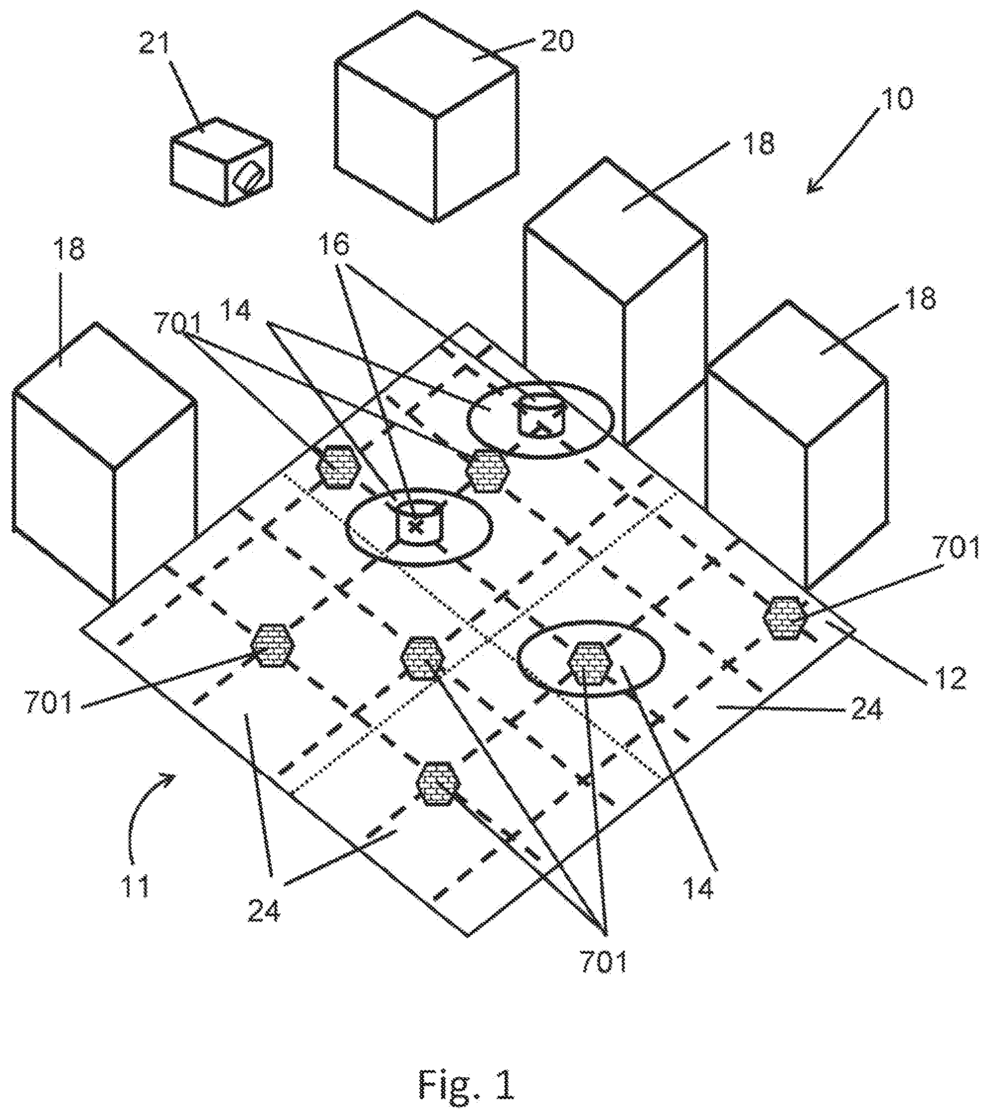 Patent US12504759 Figure 1 – Distribution system