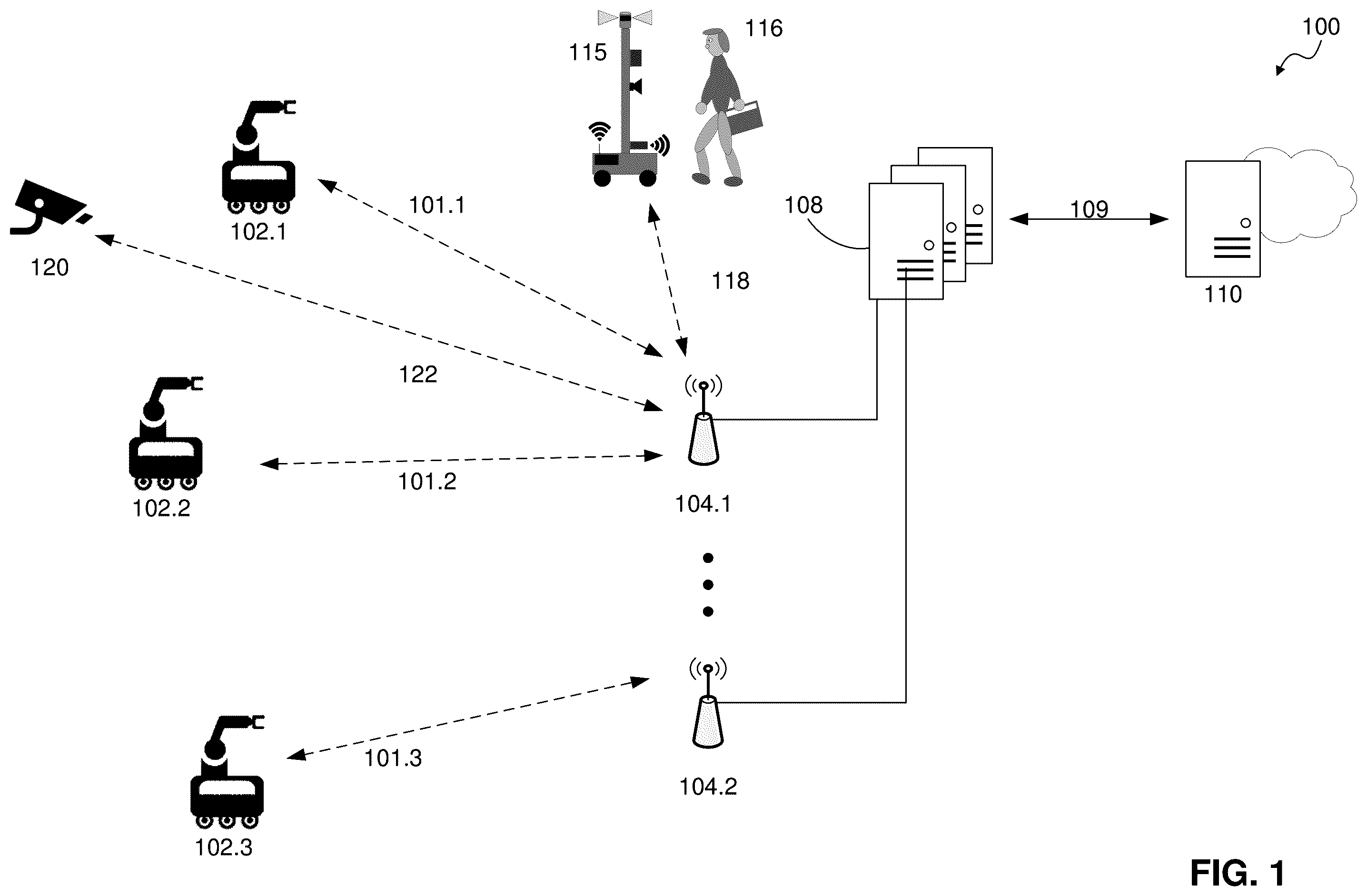 Patent US12504768 — System and safety guide robot for accessing automated environments — Figure 1