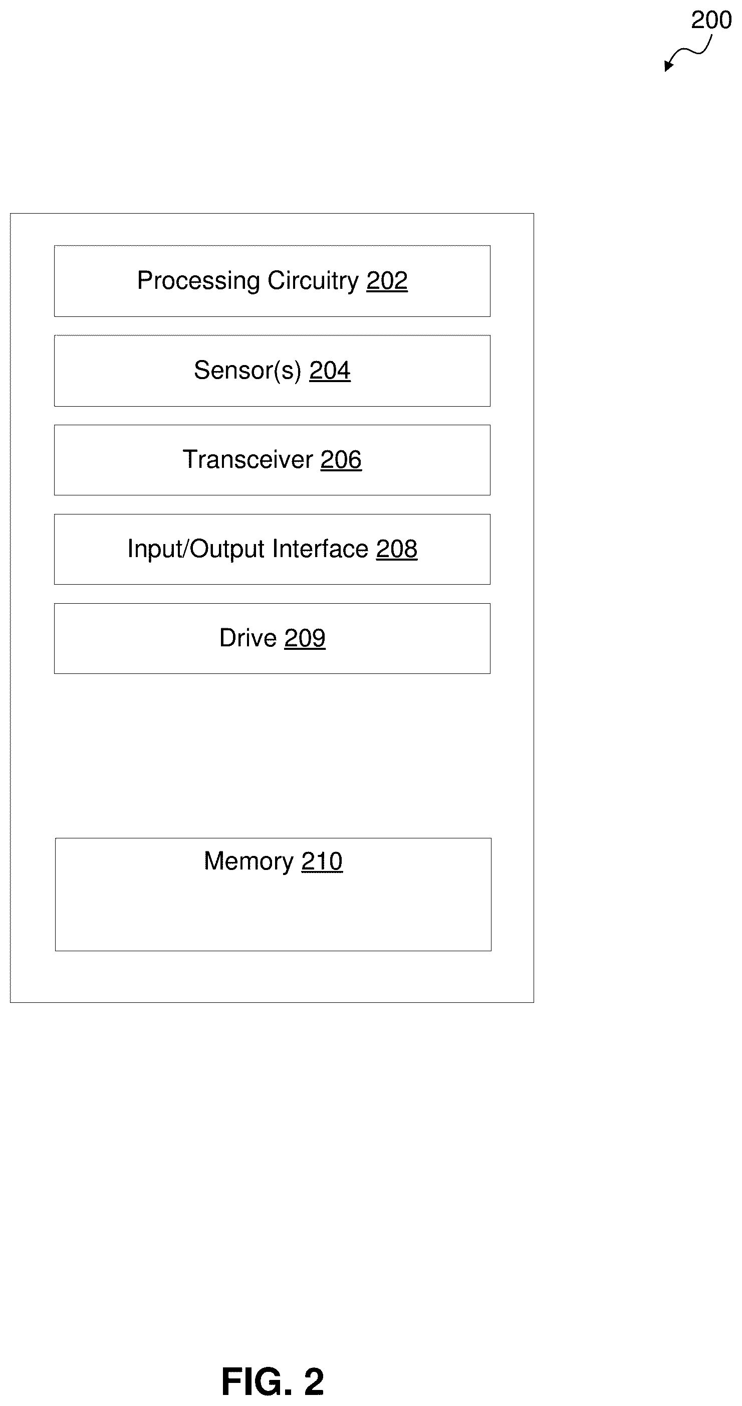 Patent US12504768 Figure 2 – System and safety guide robot for accessing automated environments