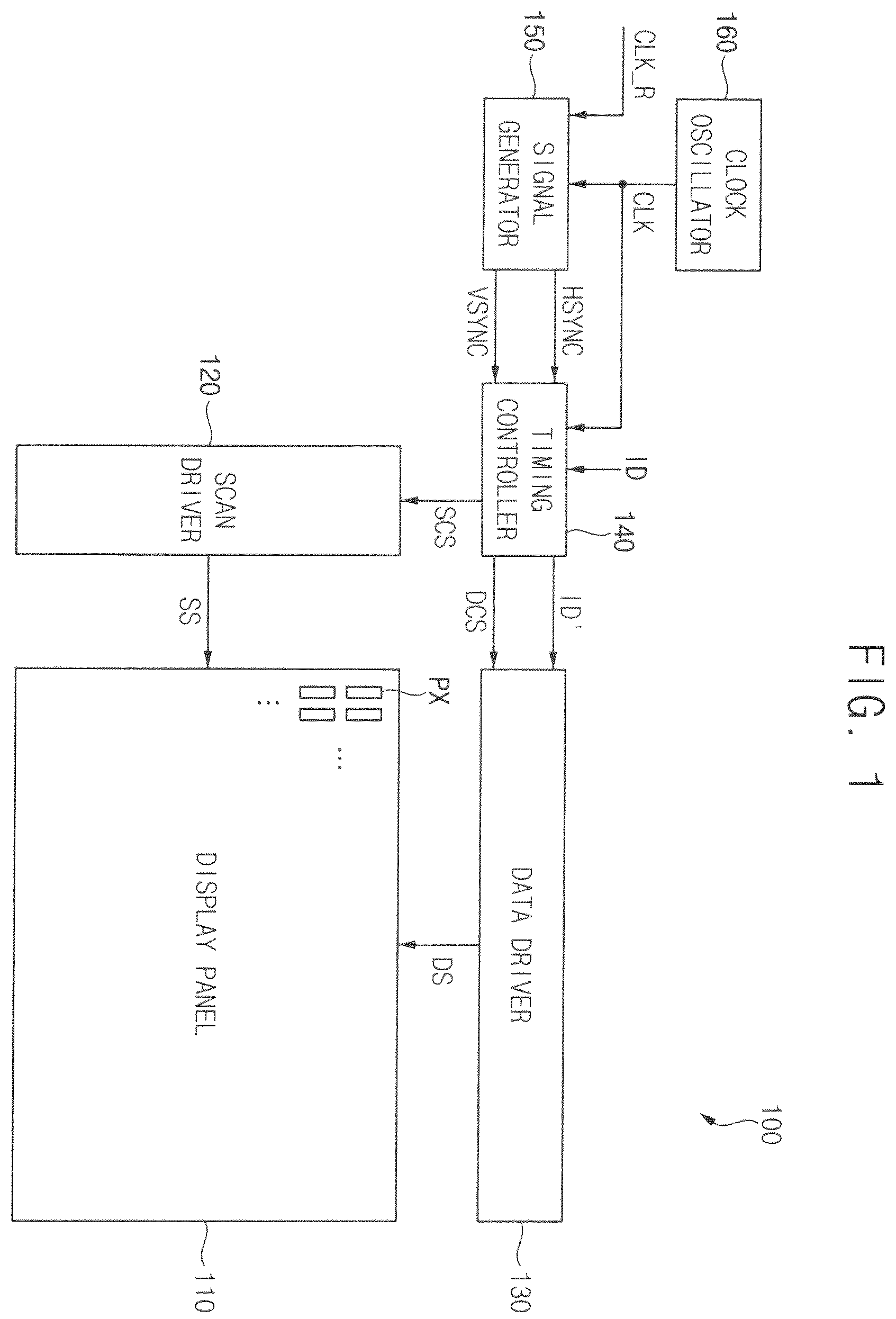 Patent US12504779 — Signal generator, method of generating signal, and display device — Figure 1