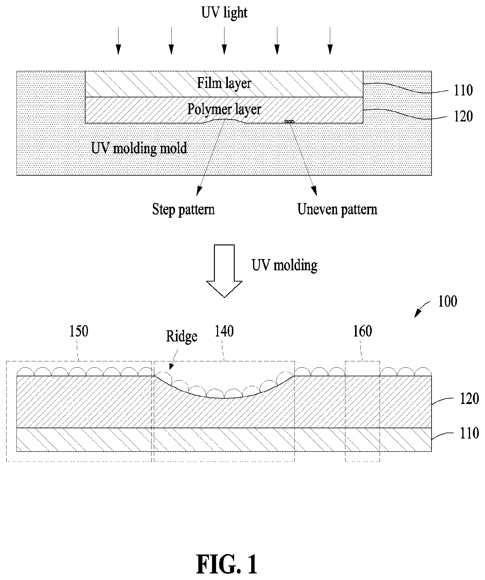 Patent US12504788 — Electronic devices including polymer layer having pattern formed thereon — Figure 1