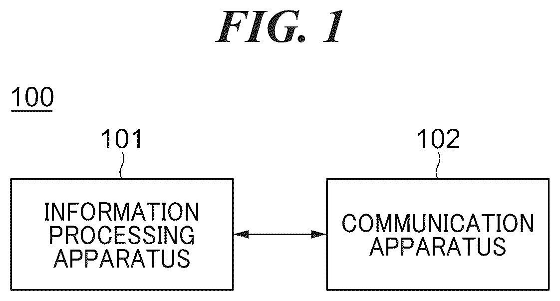 Patent US12504815 — Management system capable of realizing smooth interactive communication in virtual space, control method, and storage medium — Figure 1