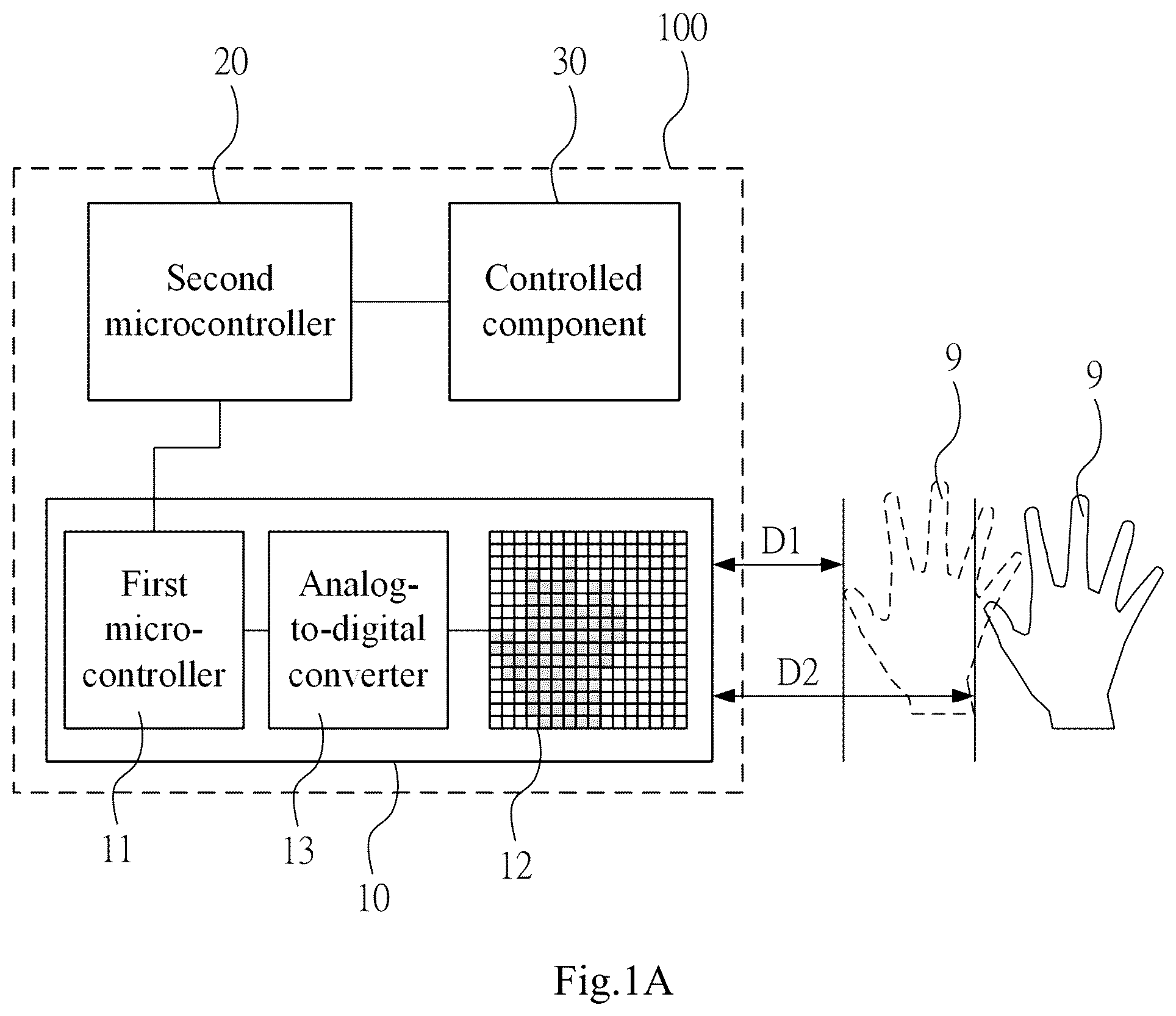 Patent US12504828 Figure 1 – Thermal-image proximity gesture recognition module, device having thermal-image proximity gesture recognition function, and thermal-image proximity gesture recognition