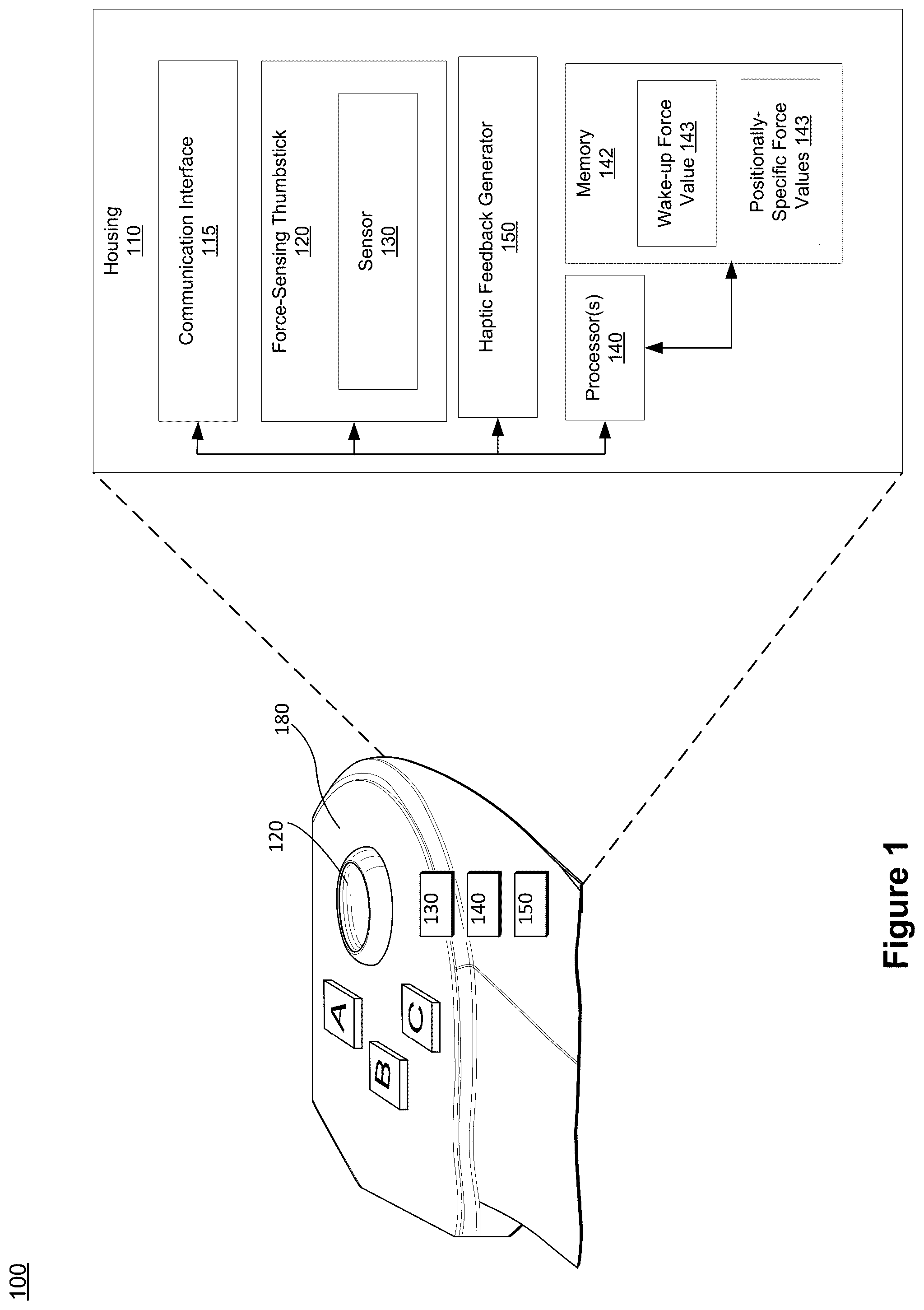 Patent US12504834 — Extended-reality controller for providing different haptic feedback events based on positions and magnitudes of user inputs, and systems, devices, and methods of use thereof — Figure 1
