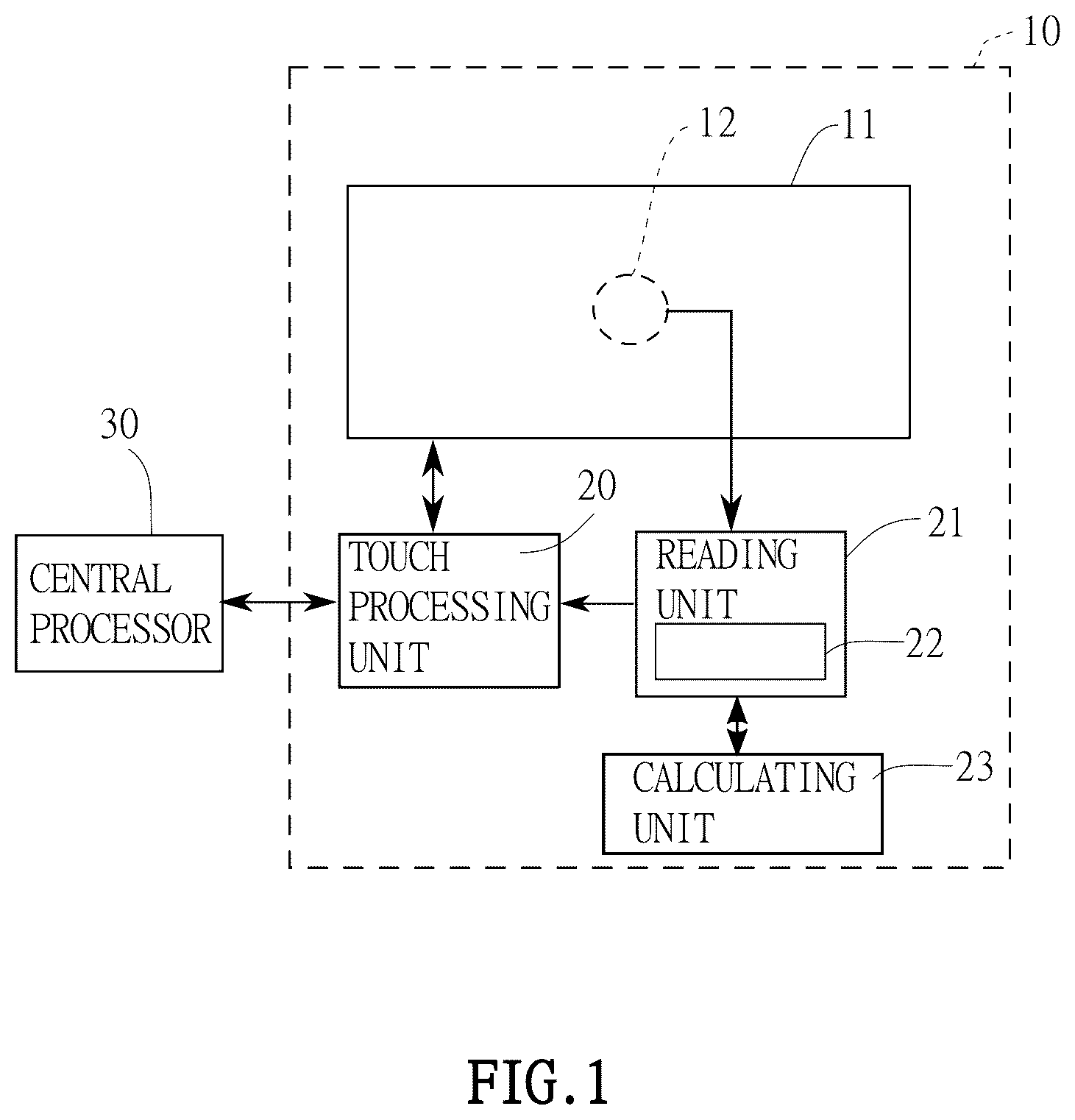 Patent US12504840 — Touchpad with a force-sensing function and force-sensing method thereof — Figure 1