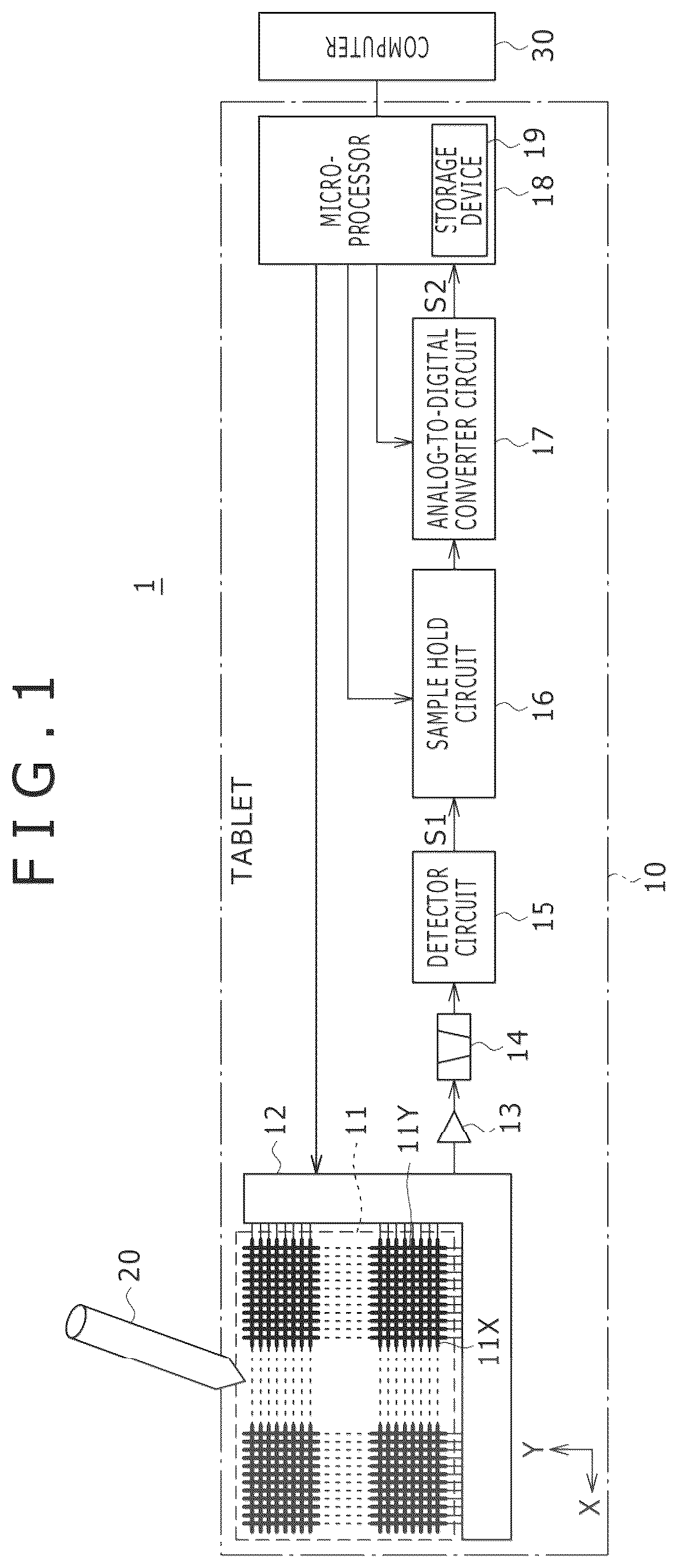 Patent US12504843 — Position indicator, position detecting device, position detecting circuit, and position detecting method — Figure 1