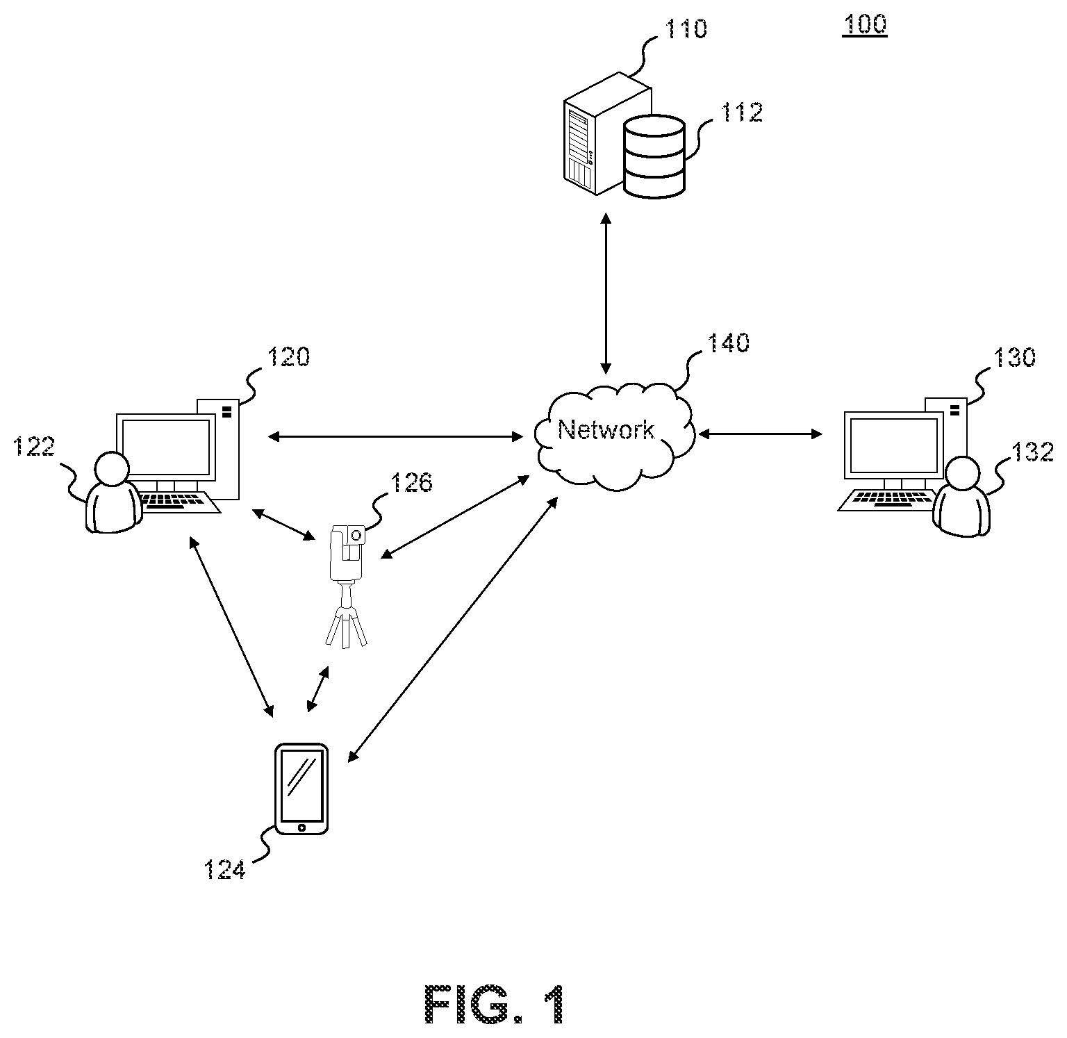 Patent US12504871 — Systems, methods, and user interfaces for generating customized property landing page — Figure 1