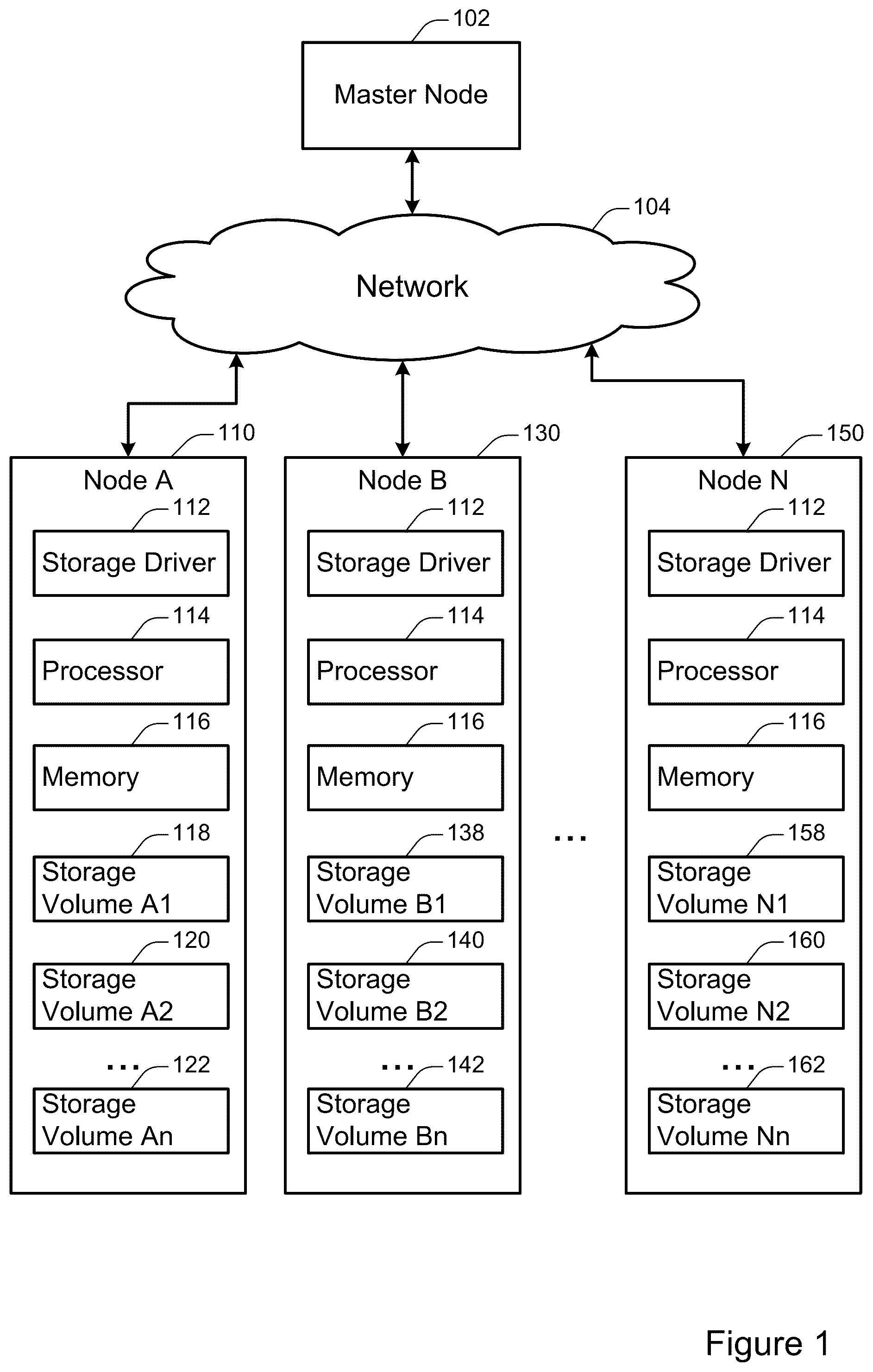 Patent US12504879 — Using multiple security protocols to control access to a storage system — Figure 1